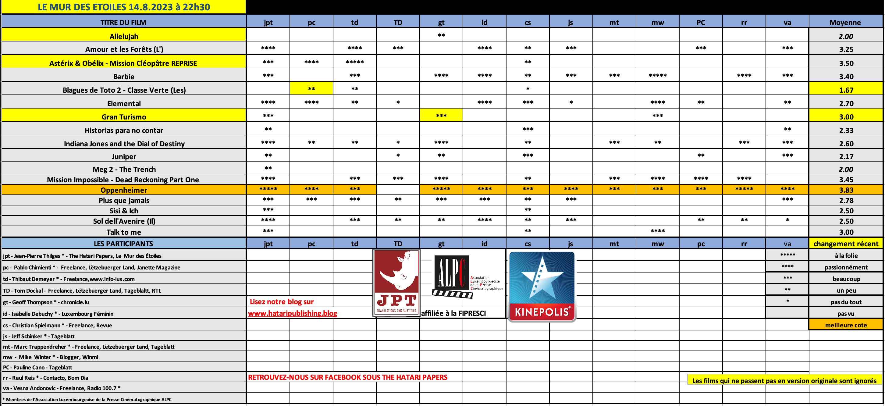 Screenshot 2023-08-14 at 08.51.00.png