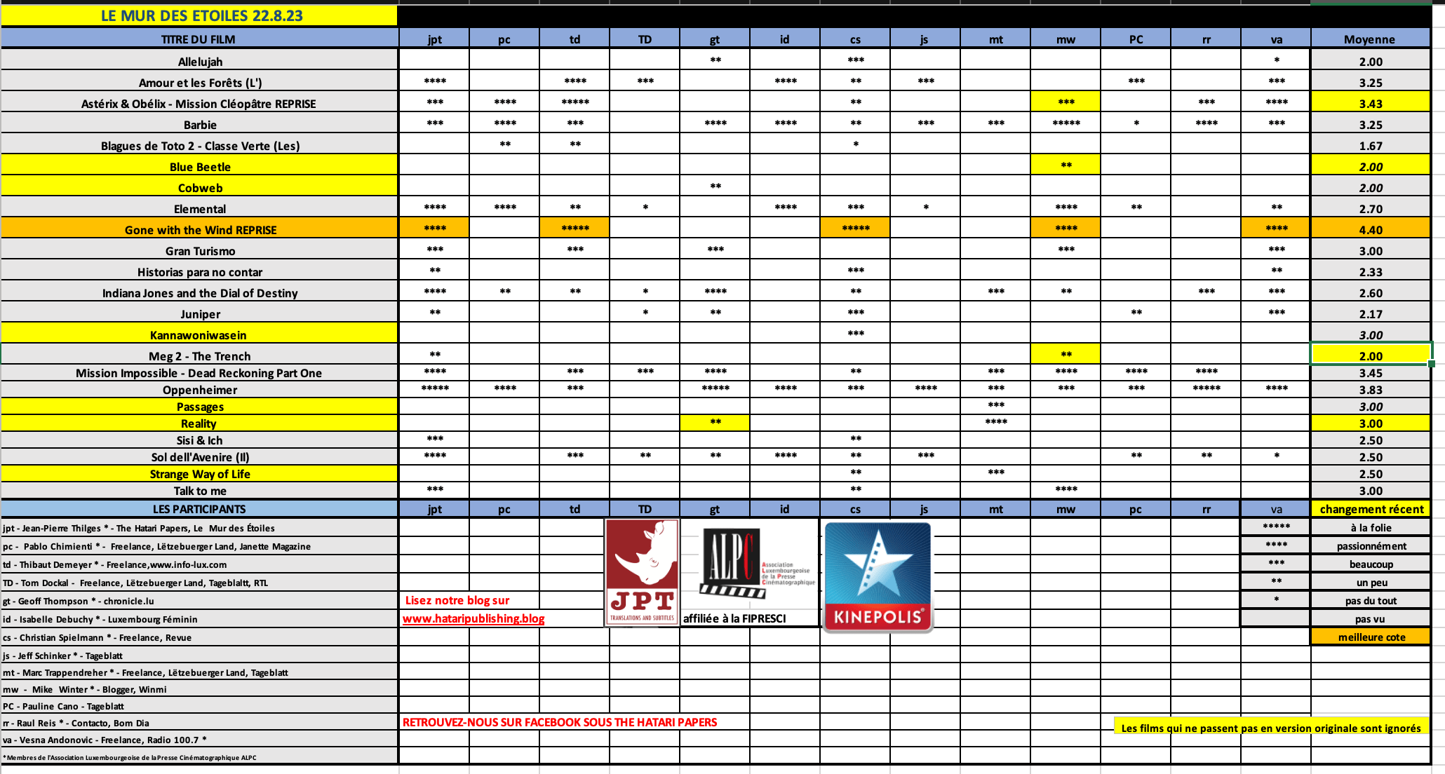 Screenshot 2023-08-22 at 08.57.58