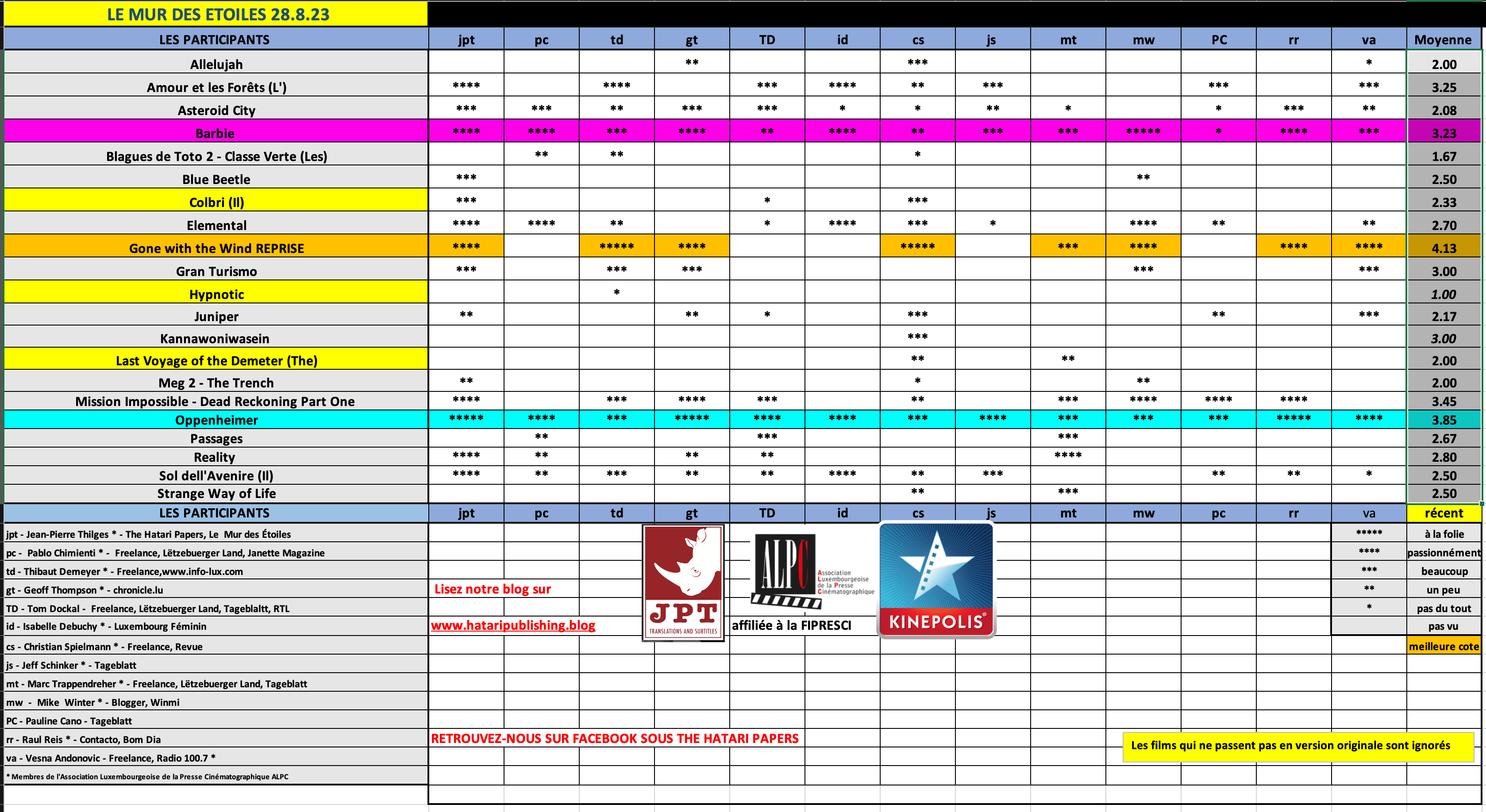 Screenshot 2023-08-28 at 08.13.33.png