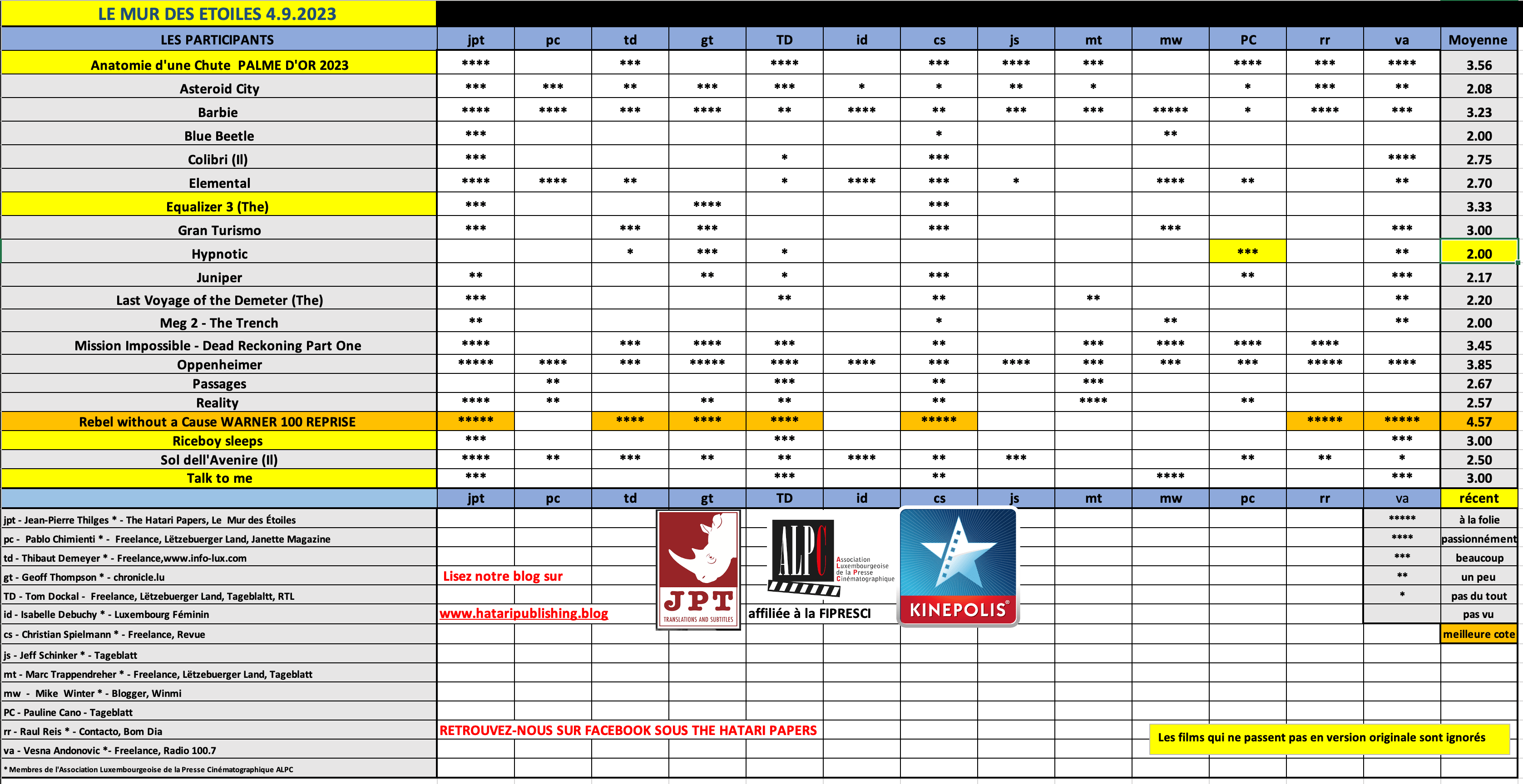 Screenshot 2023-09-03 at 11.40.22