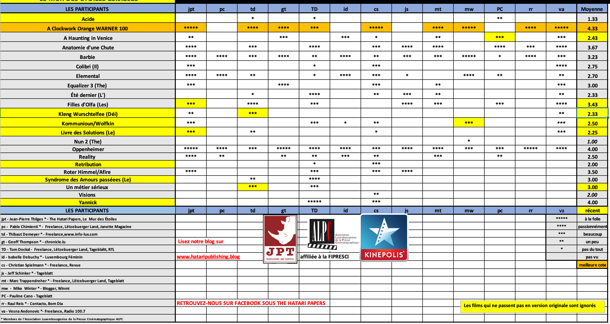 Screenshot 2023-09-25 at 08.41.15.png