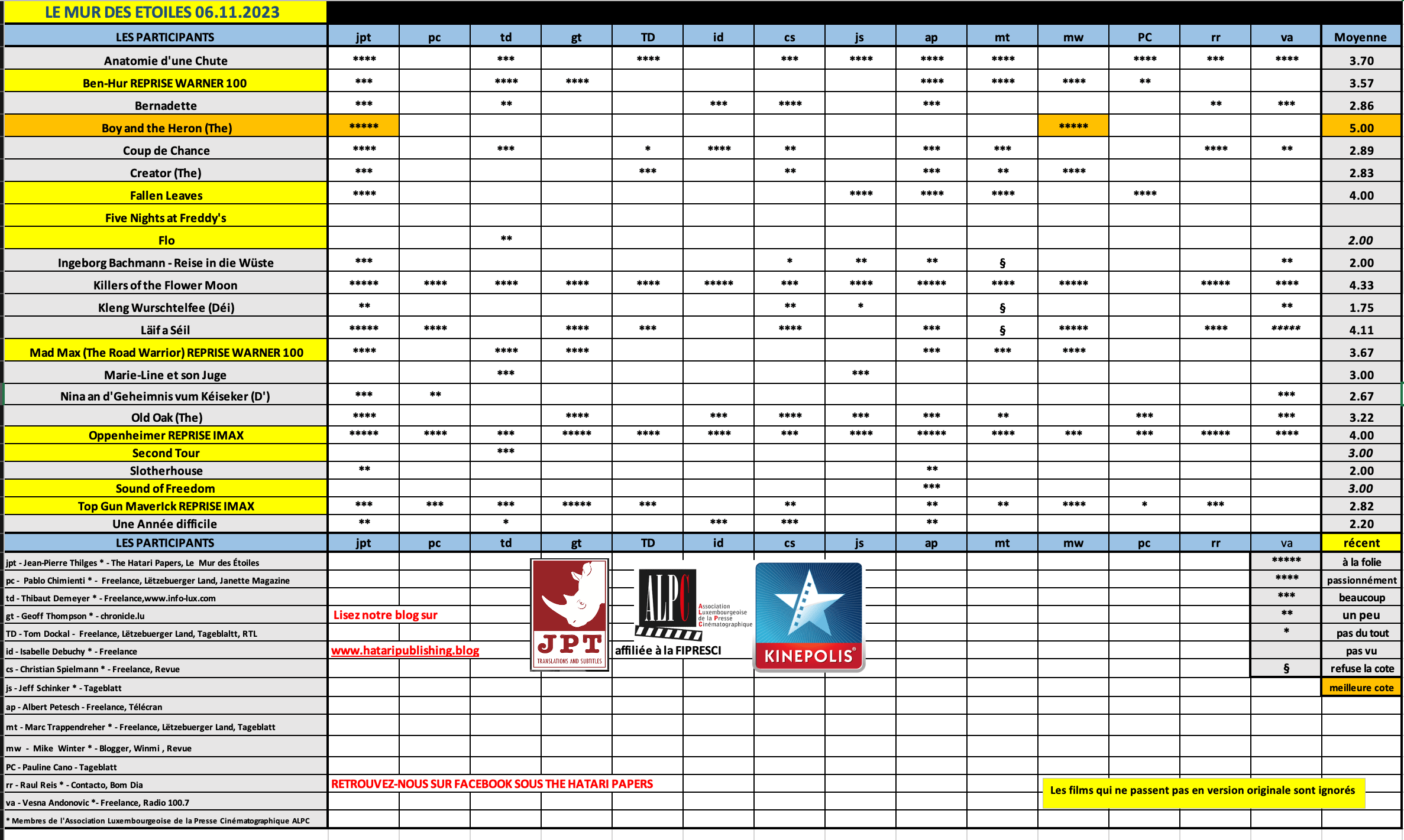 Screenshot 2023-11-05 at 21.17.18