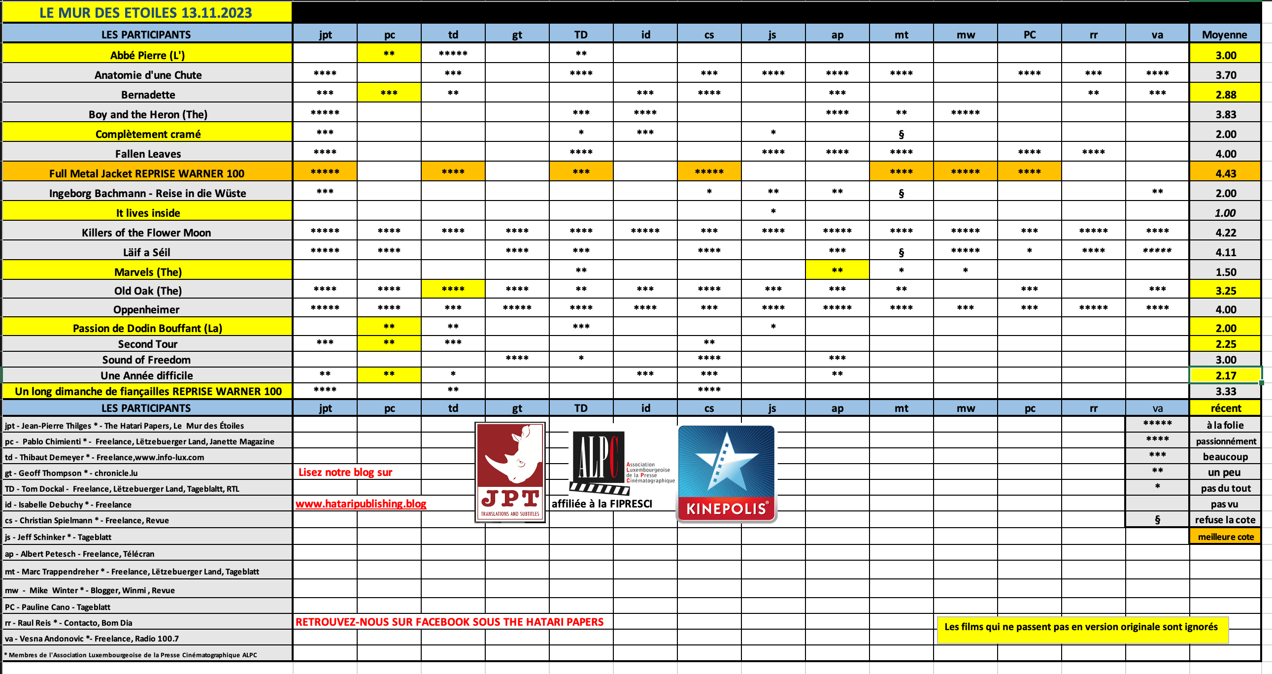 Screenshot 2023-11-13 at 08.35.20