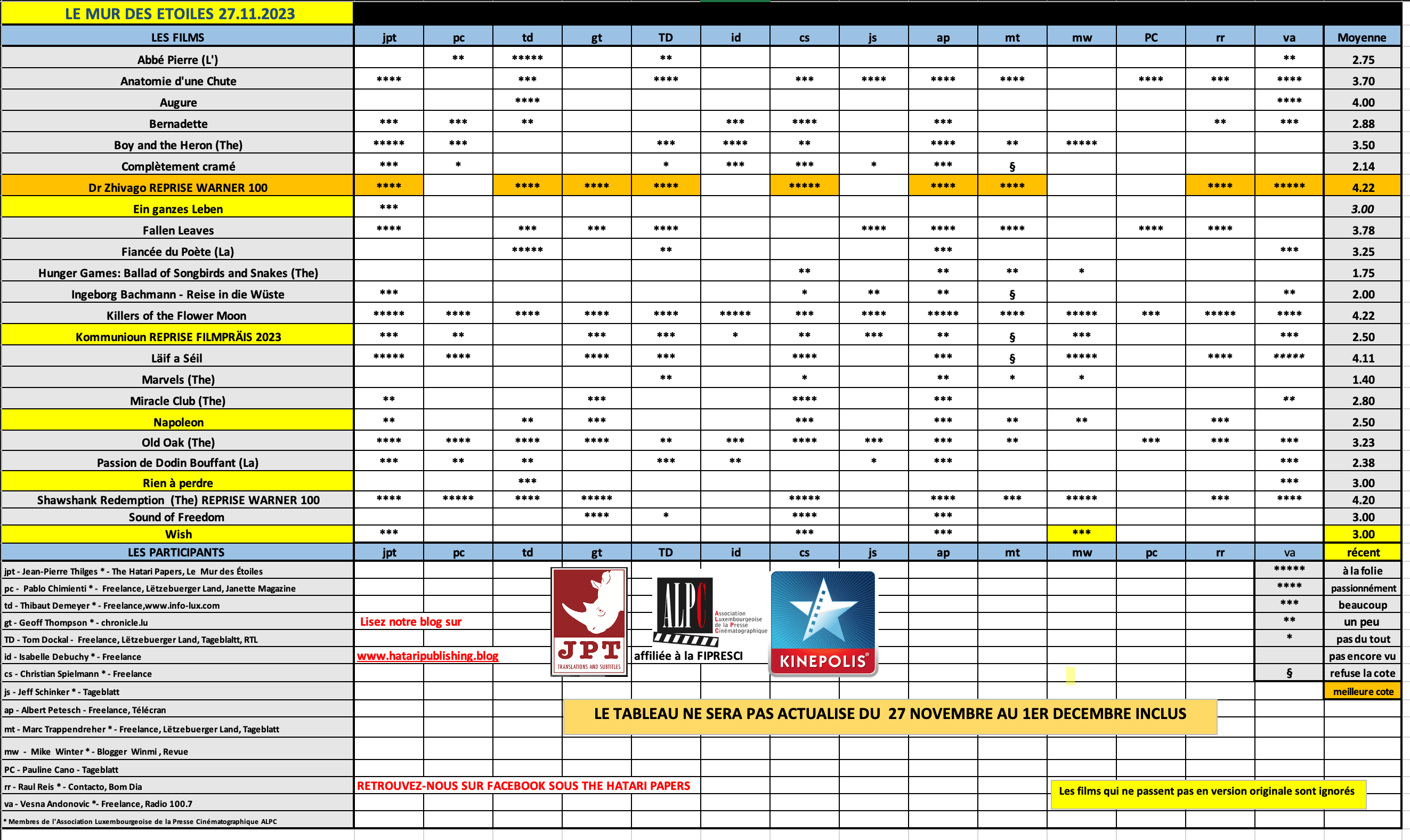 Screenshot 2023-11-26 at 10.05.05