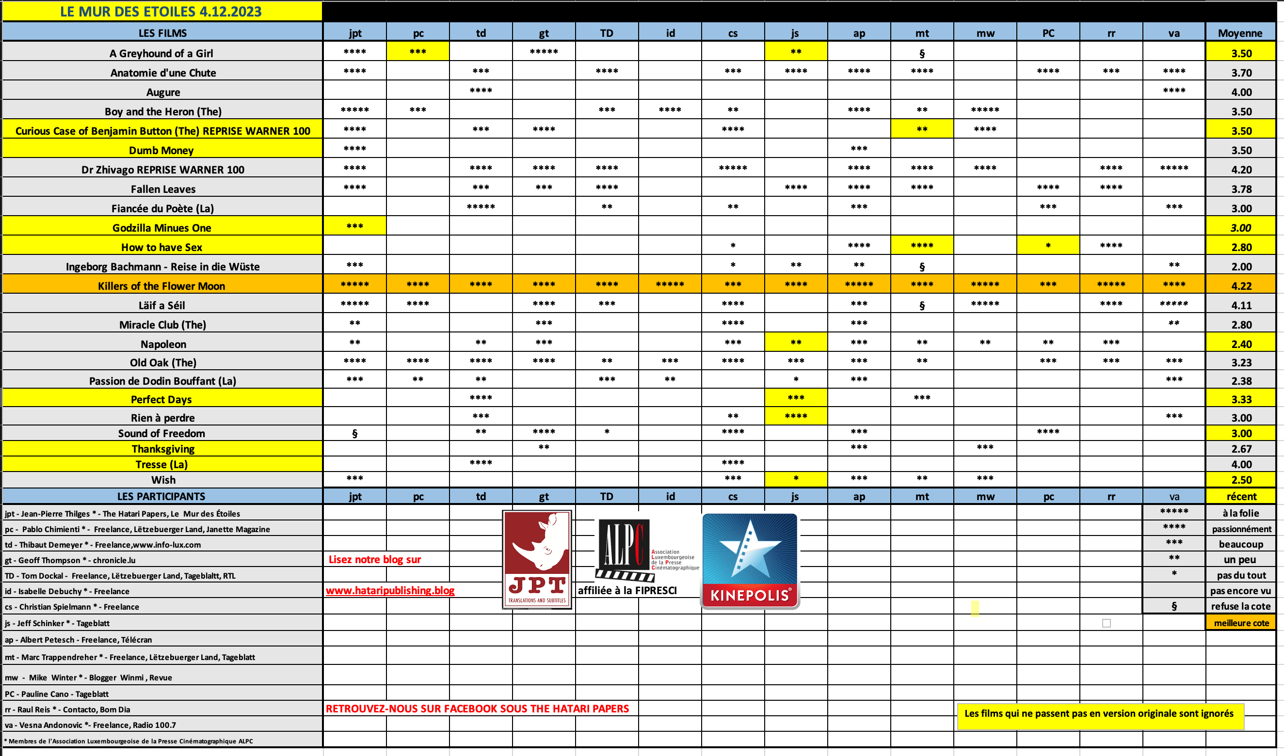 Screenshot 2023-12-04 at 11.40.25.png