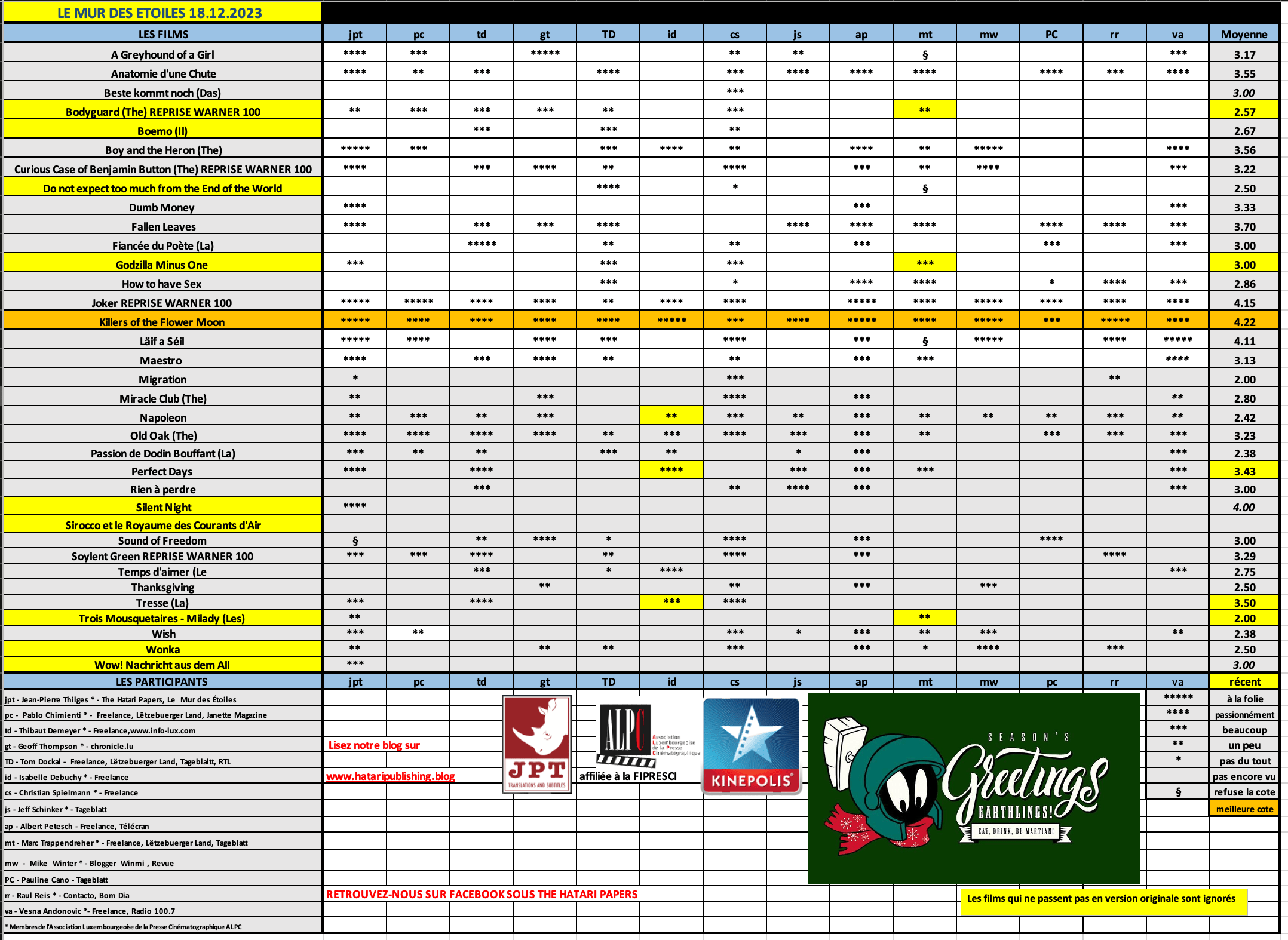 Screenshot 2023-12-18 at 08.30.37