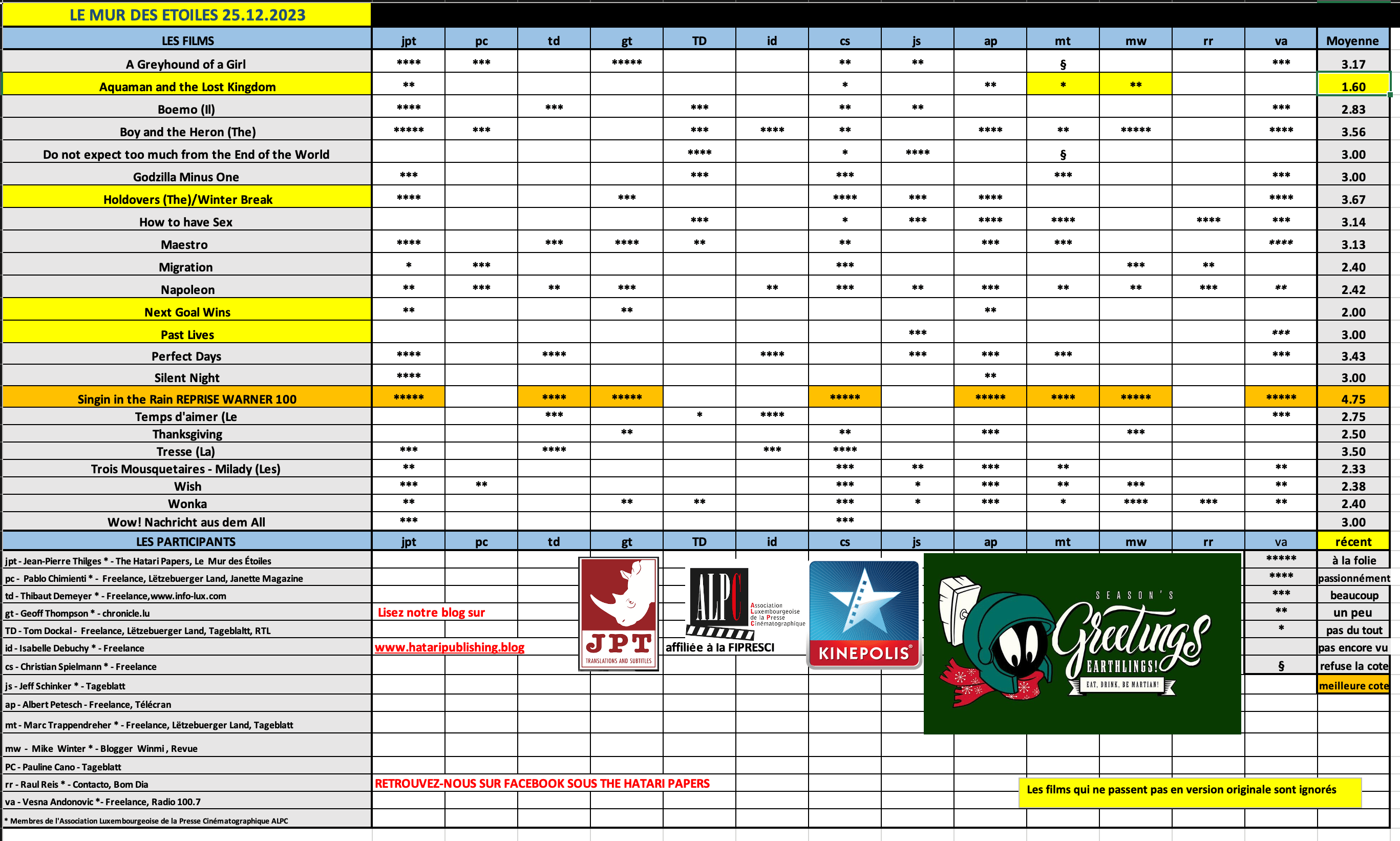 Screenshot 2023-12-25 at 13.47.41.png