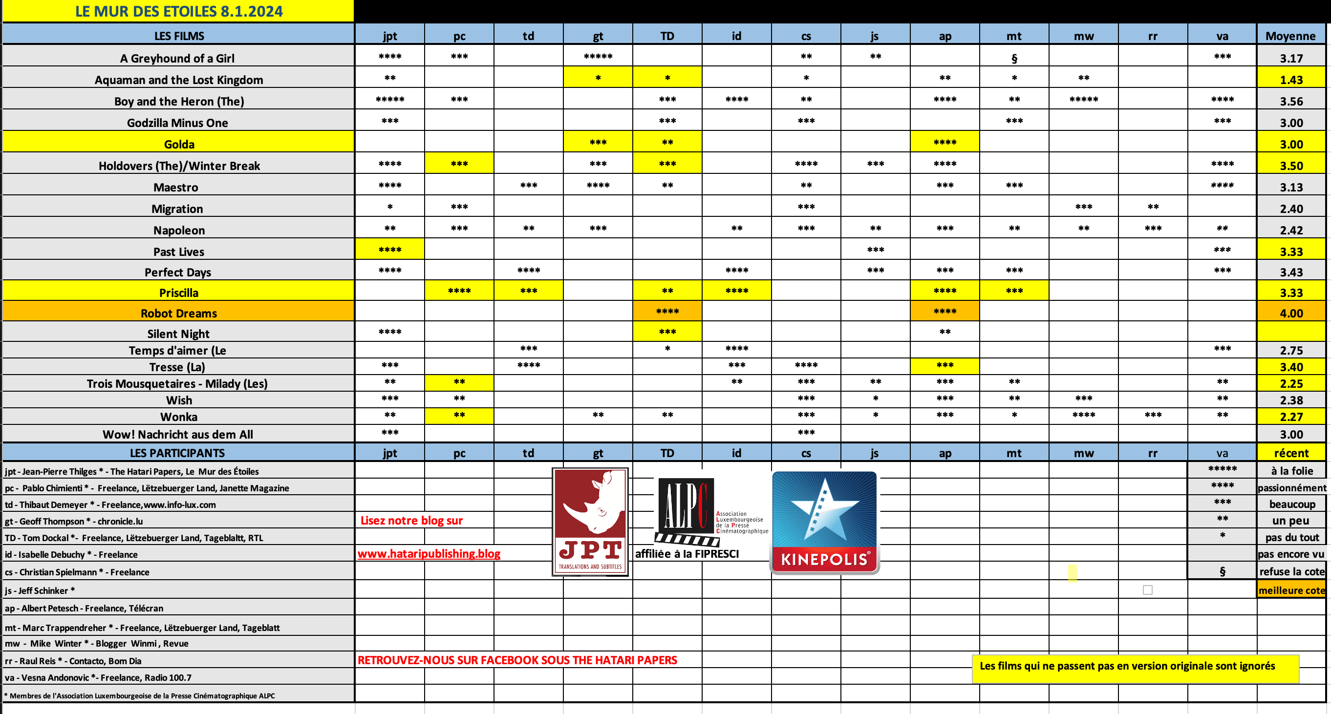 Screenshot 2024-01-08 at 16.29.03.png