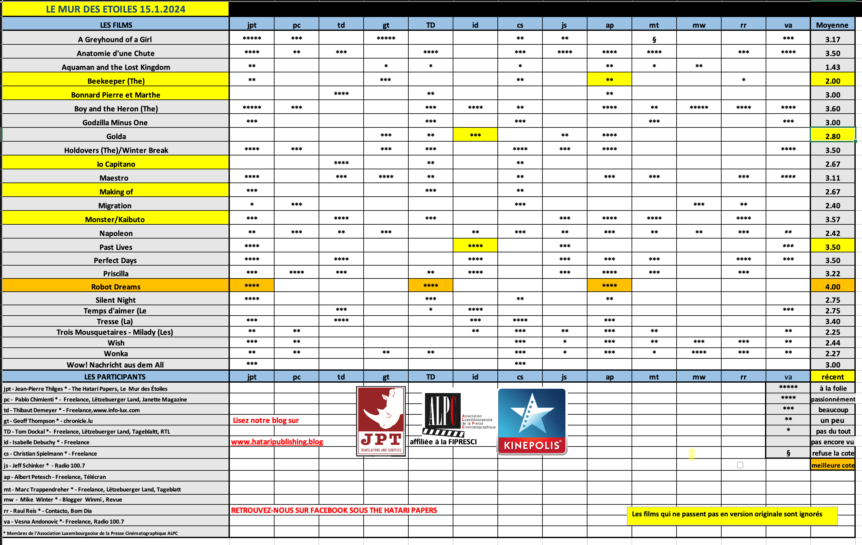 Screenshot 2024-01-15 at 08.07.25