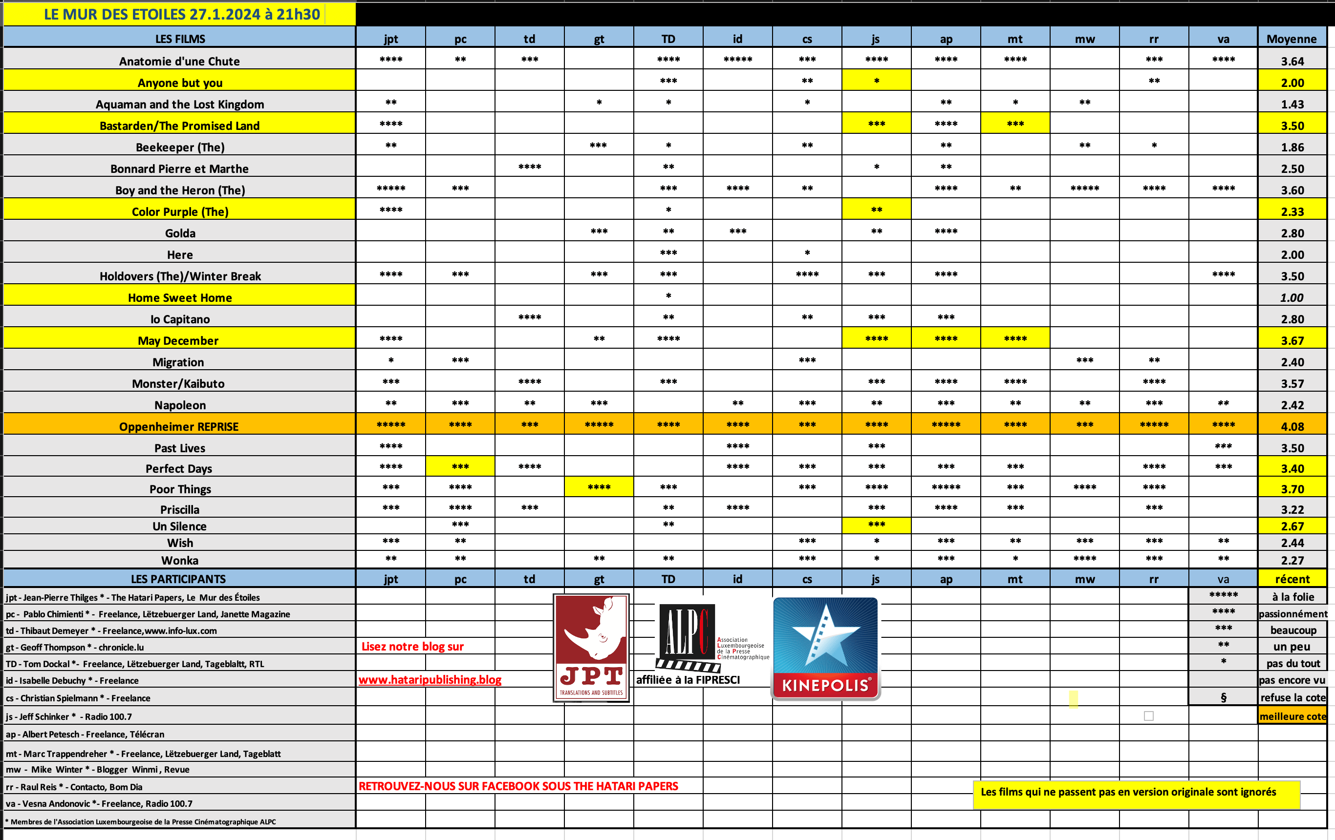 Screenshot 2024-01-27 at 21.27.44