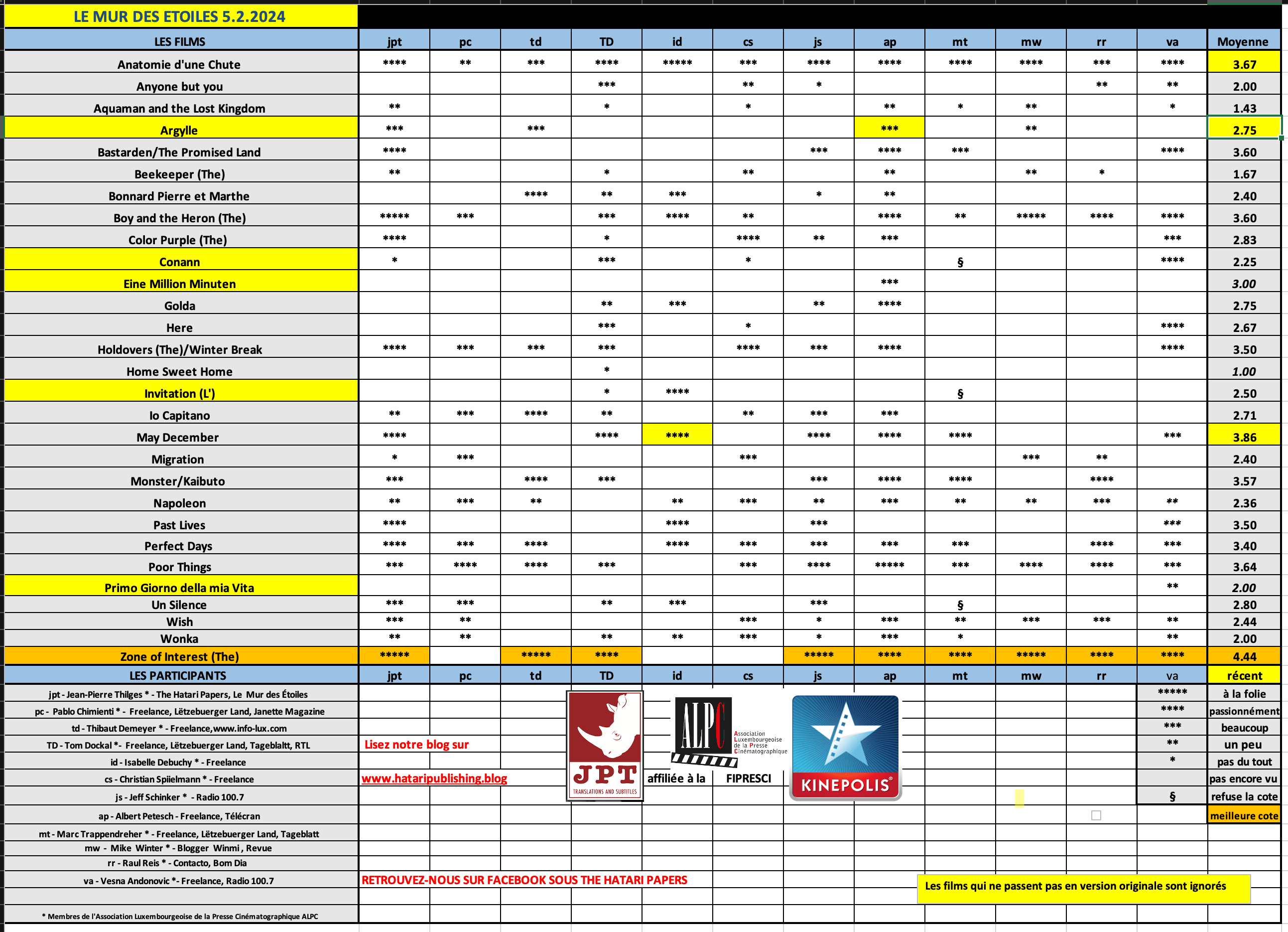 Screenshot 2024-02-05 at 08.31.52