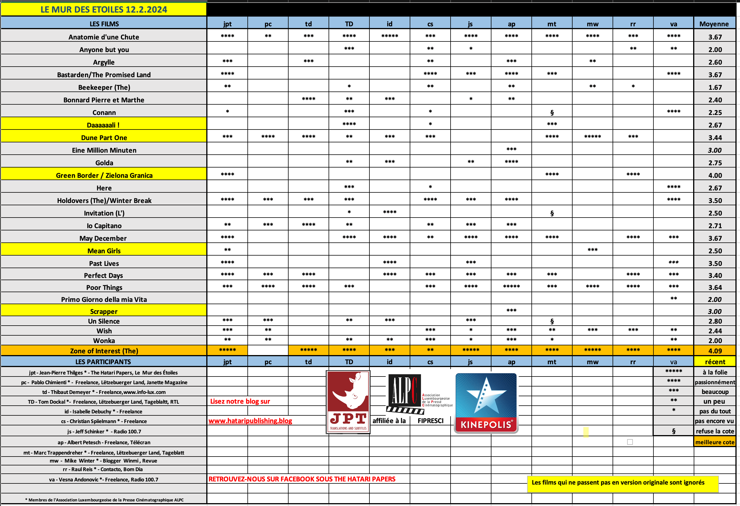 Screenshot 2024-02-12 at 08.12.45