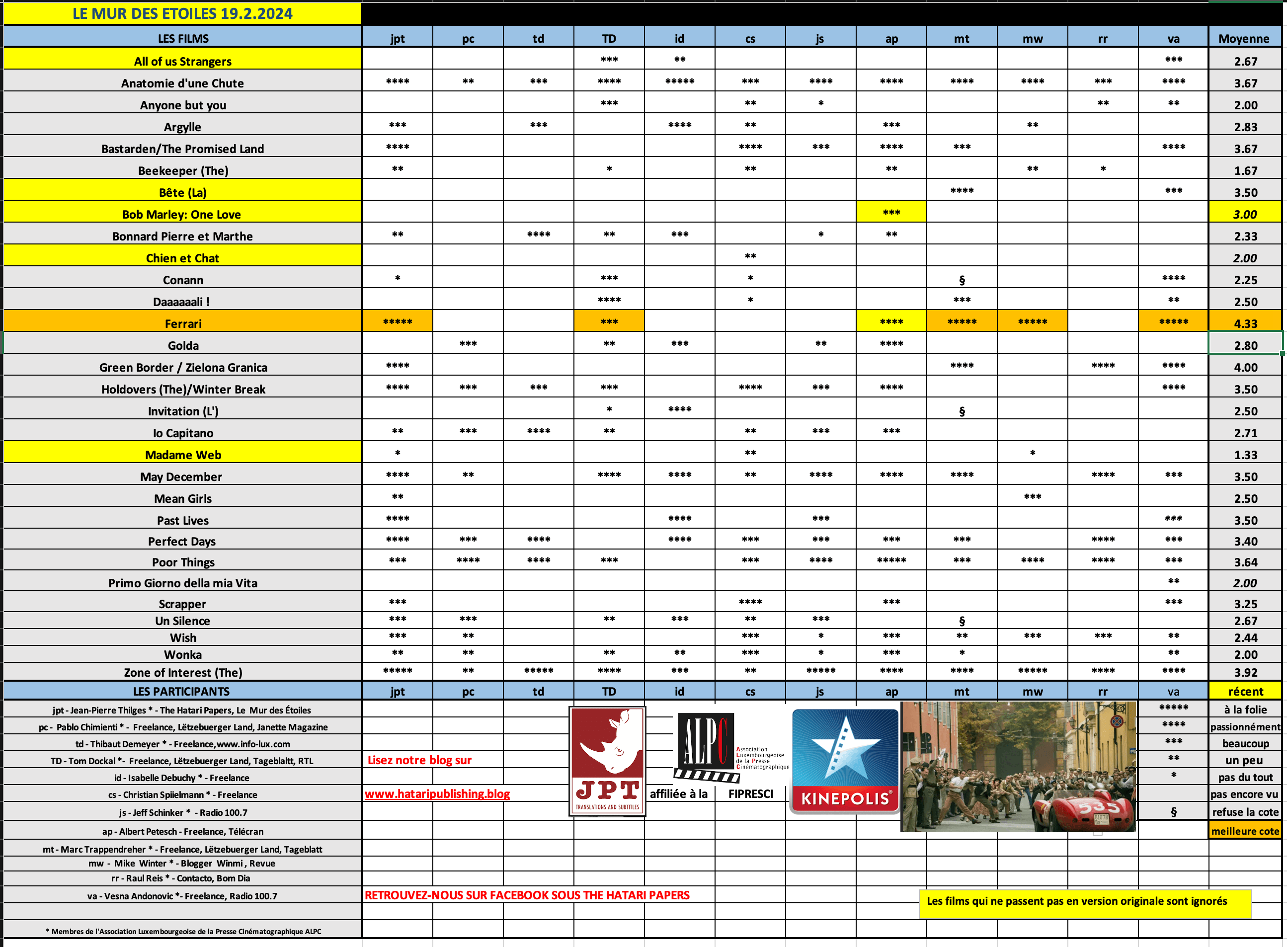 Screenshot 2024-02-19 at 07.57.05