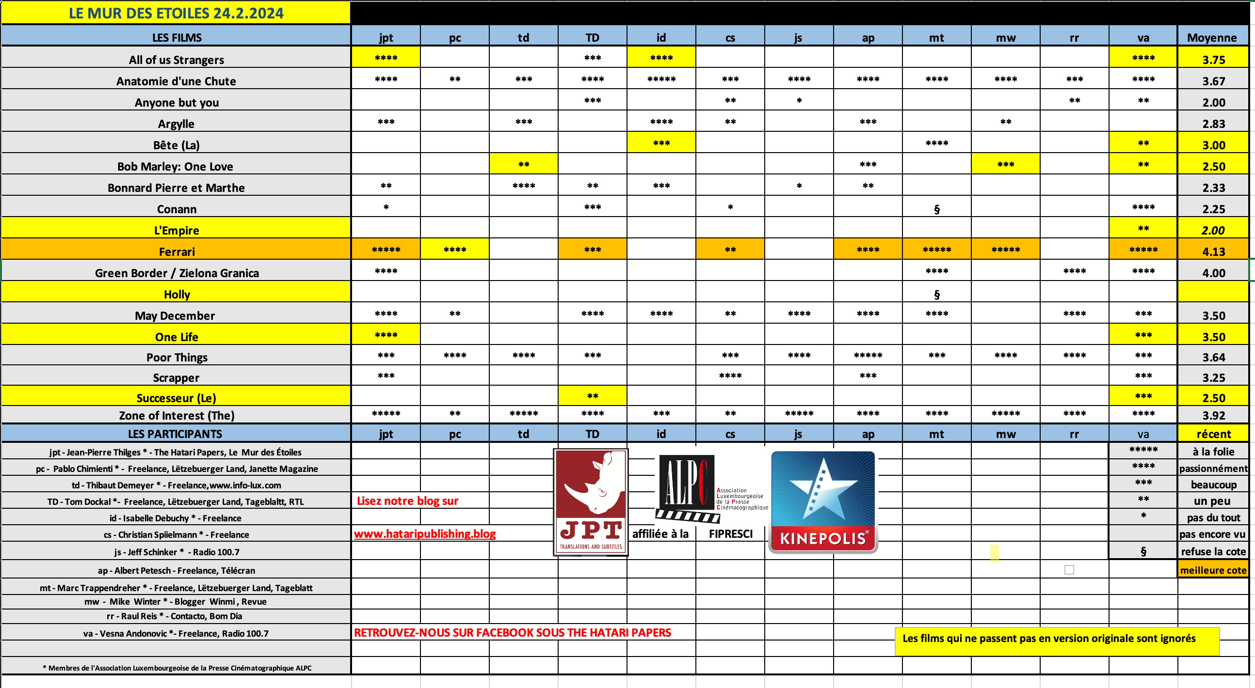 Screenshot 2024-02-24 at 08.49.58