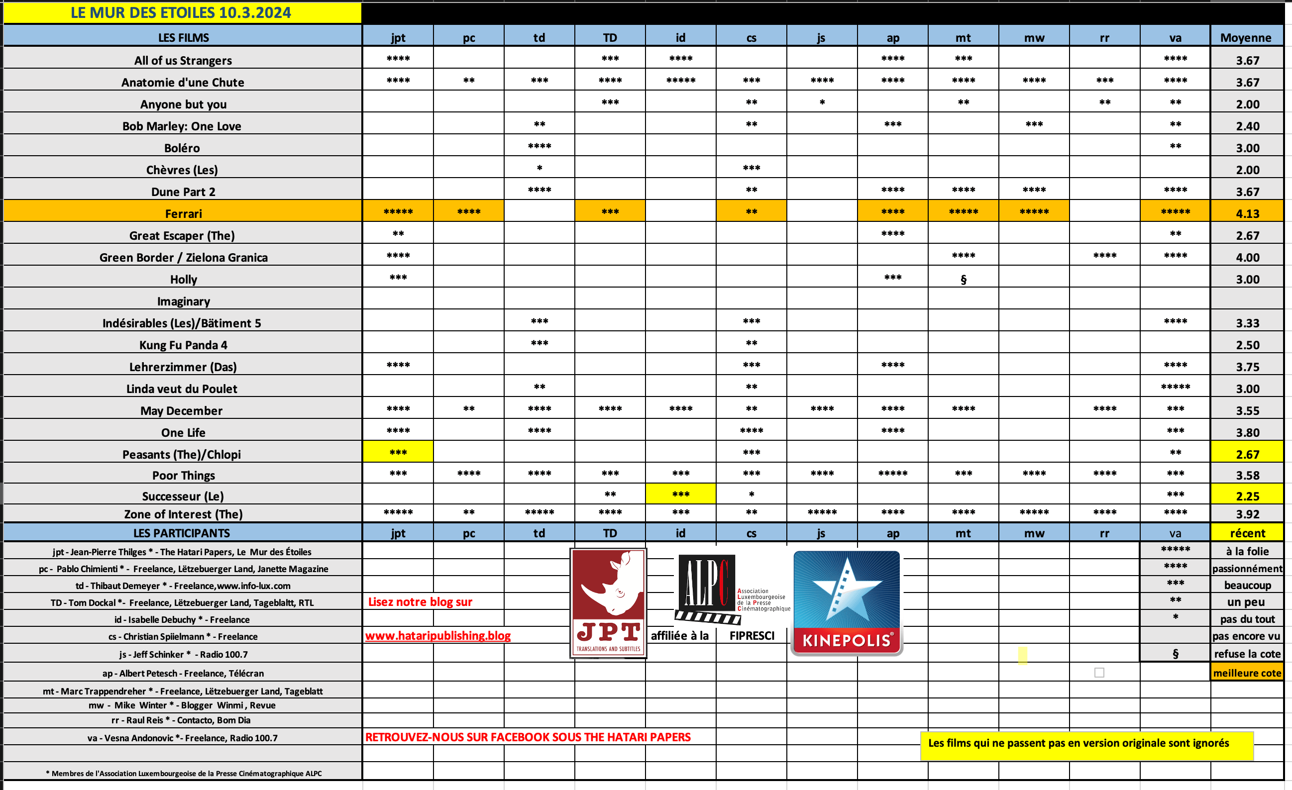Screenshot 2024-03-10 at 09.09.47