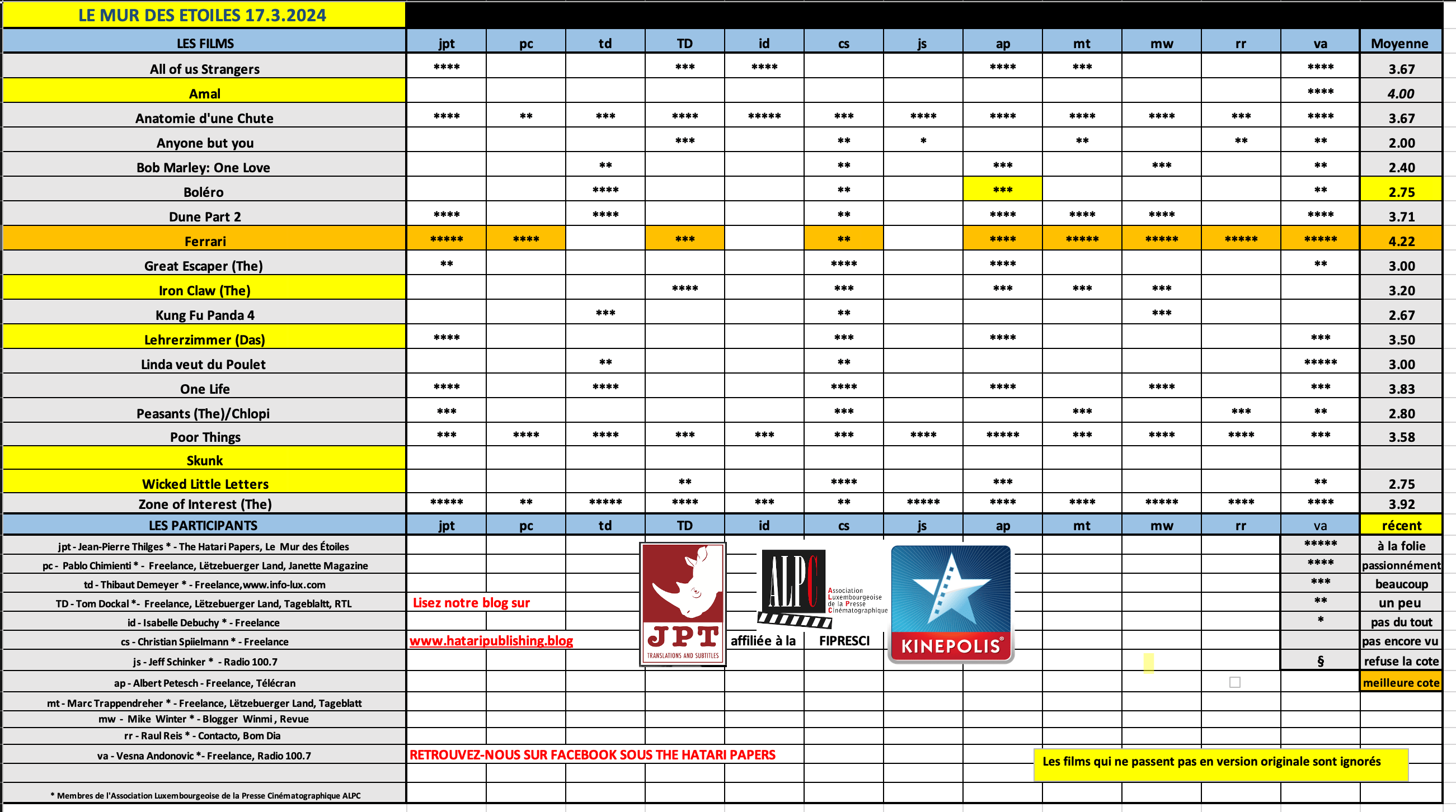 Screenshot 2024-03-17 at 18.56.11