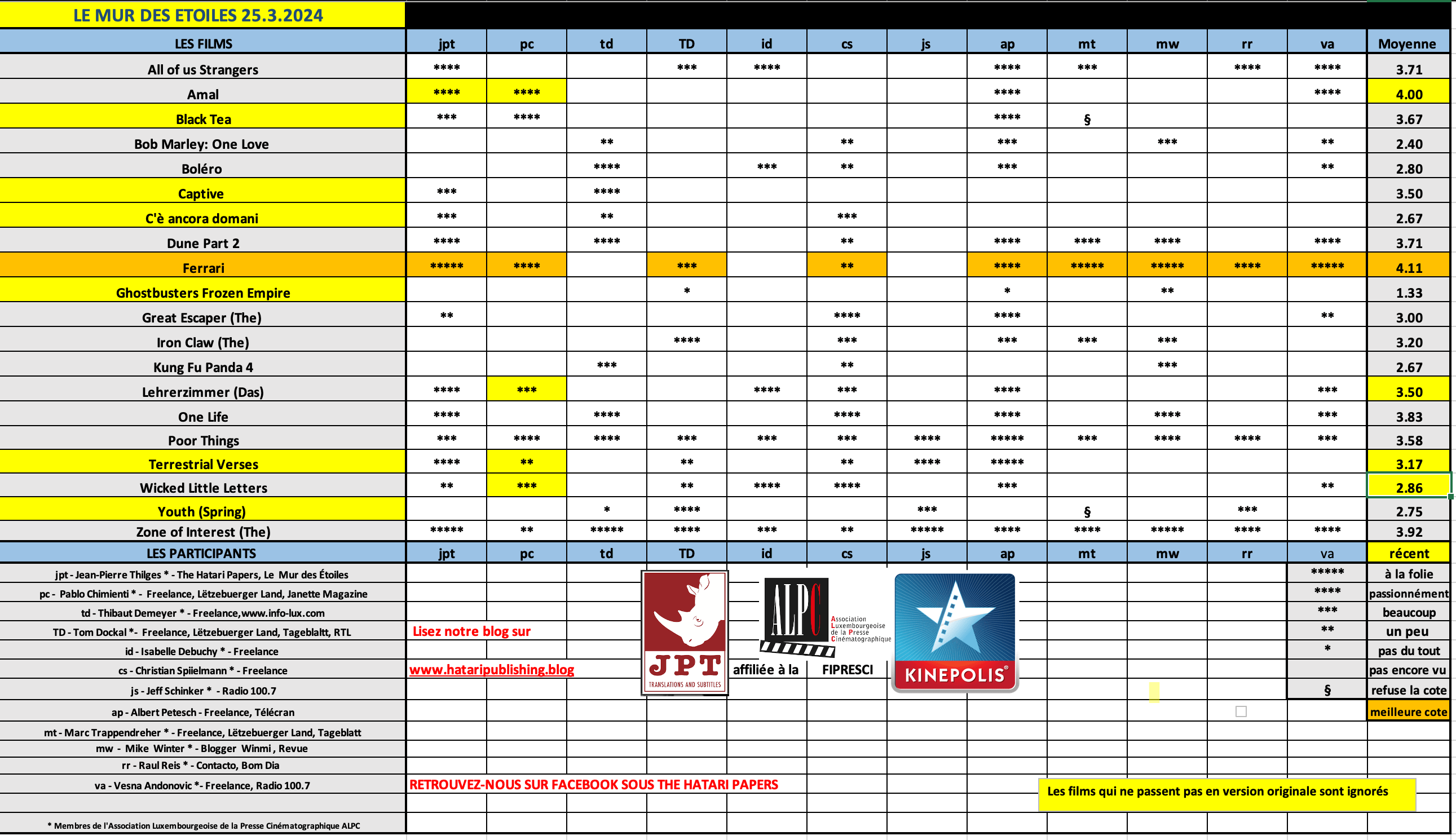 Screenshot 2024-03-25 at 08.36.38