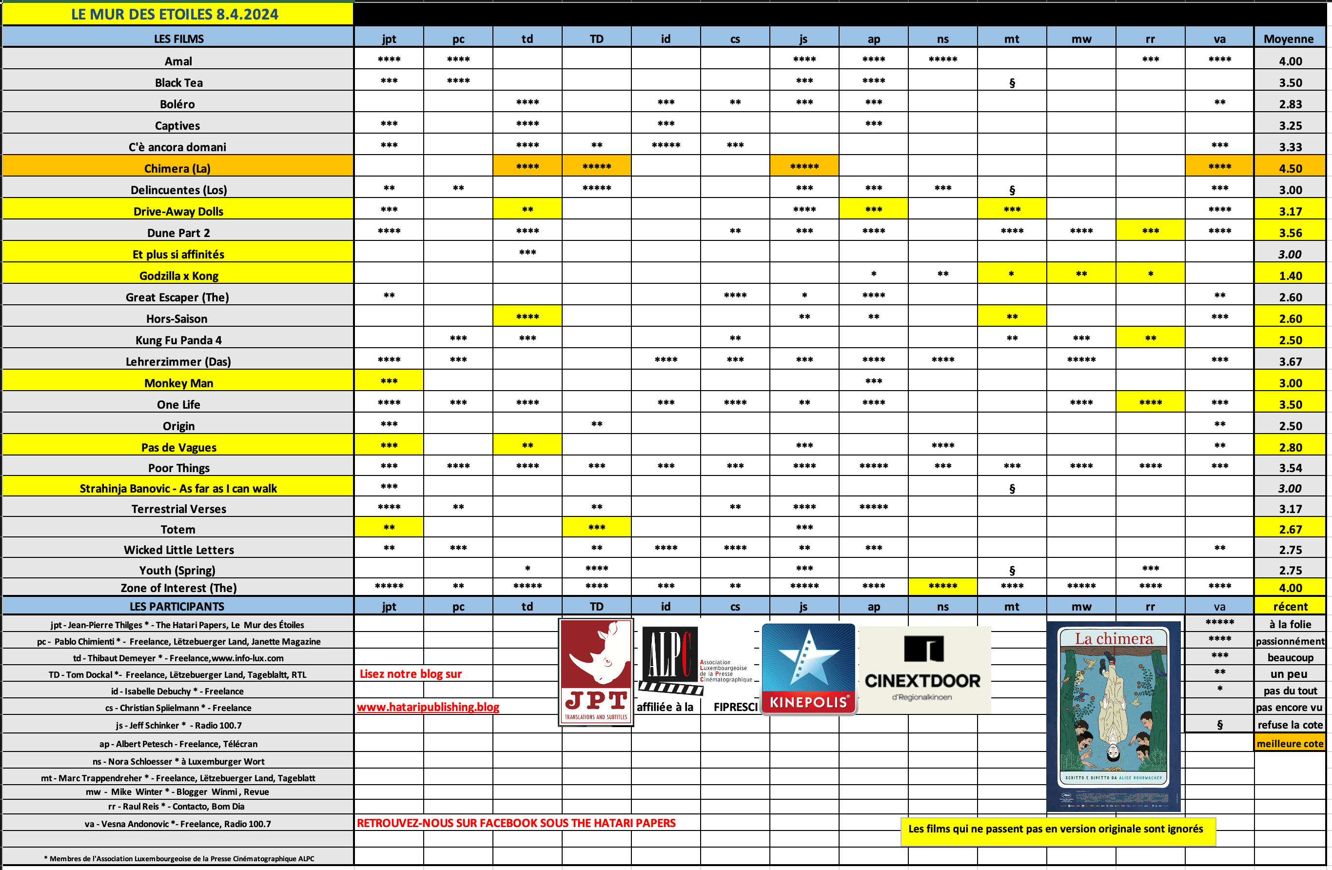 Screenshot 2024-04-08 at 08.29.55