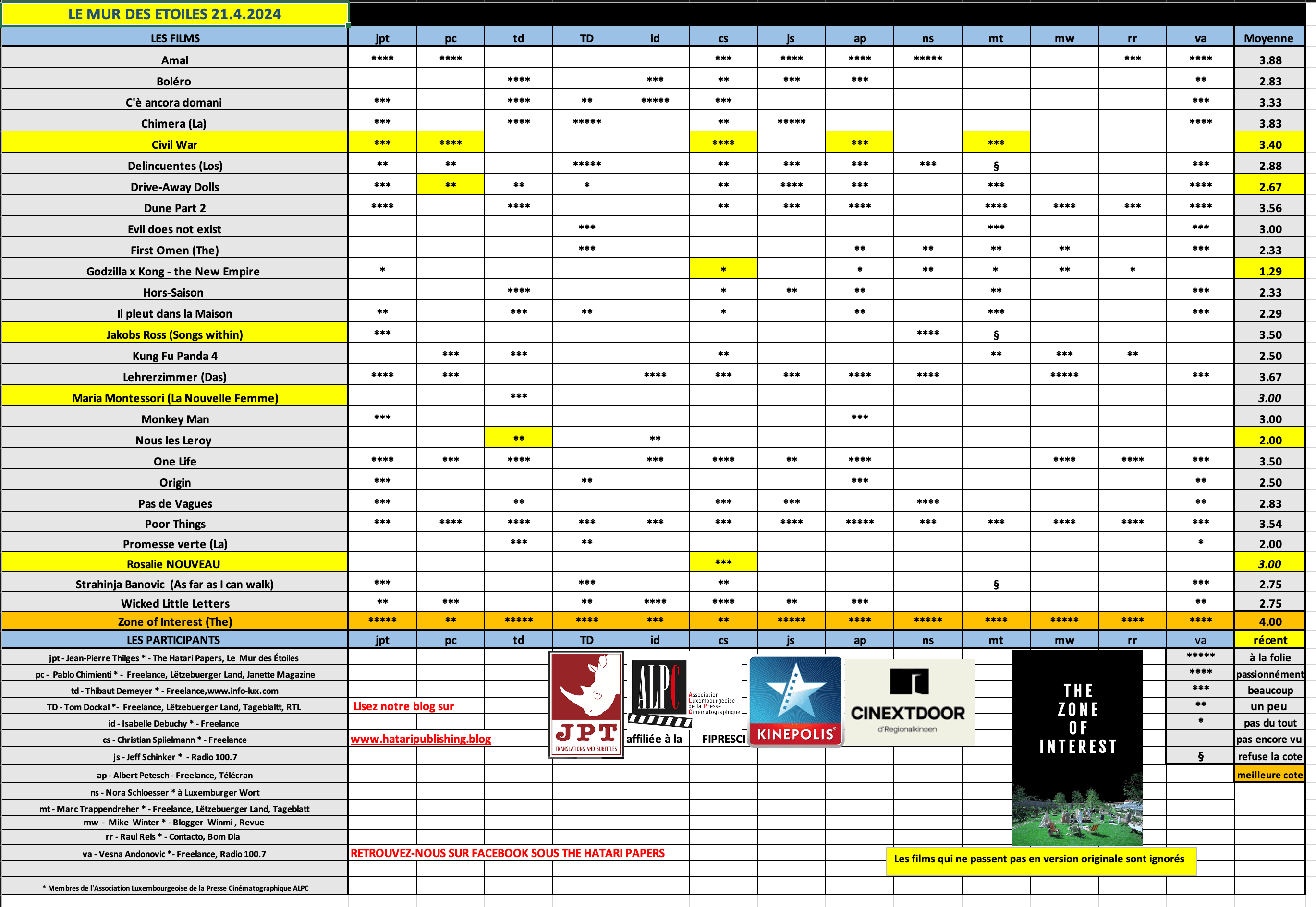 Screenshot 2024-04-21 at 13.31.40.png