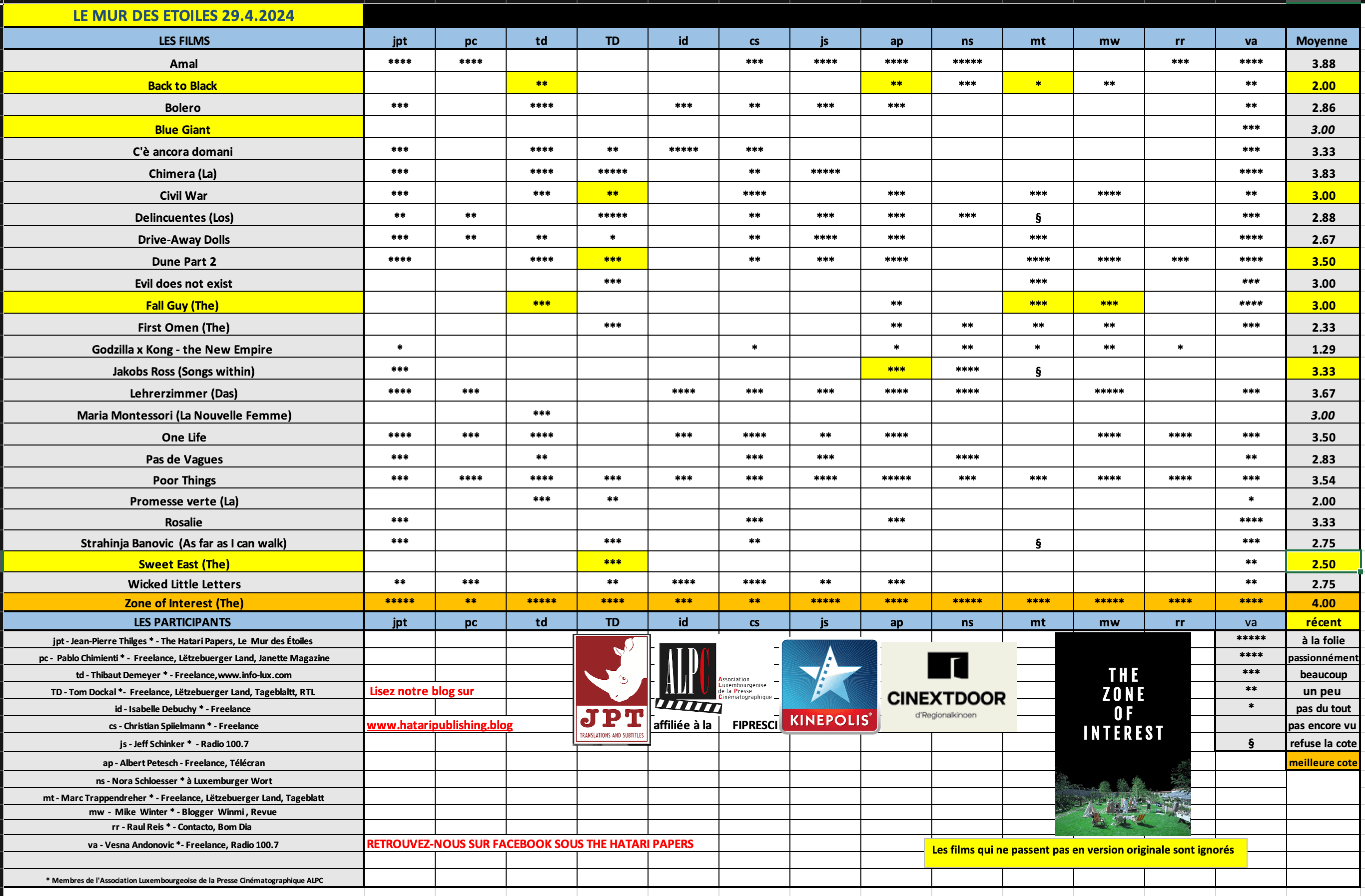 Screenshot 2024-04-29 at 08.46.02