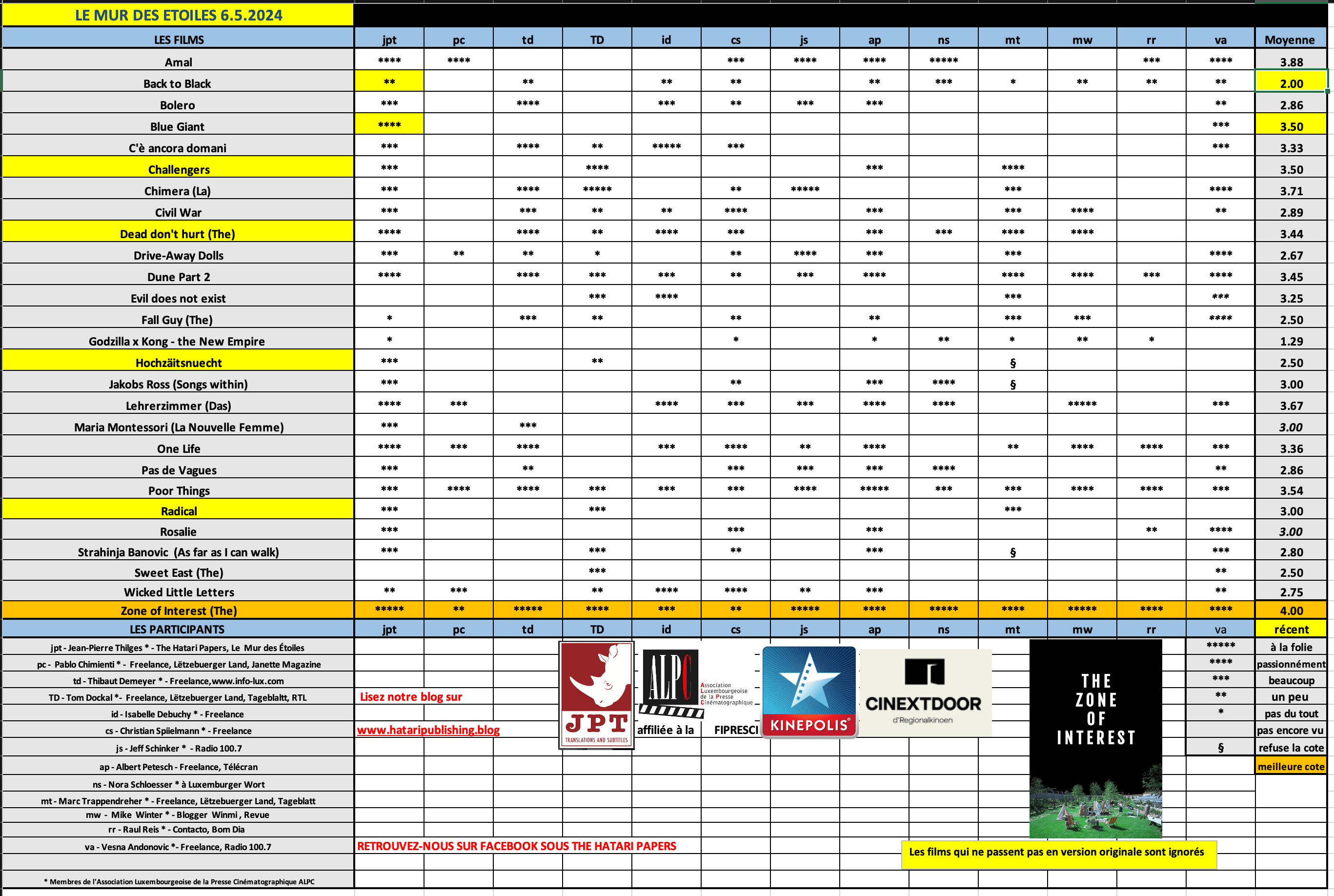 Screenshot 2024-05-06 at 08.40.50