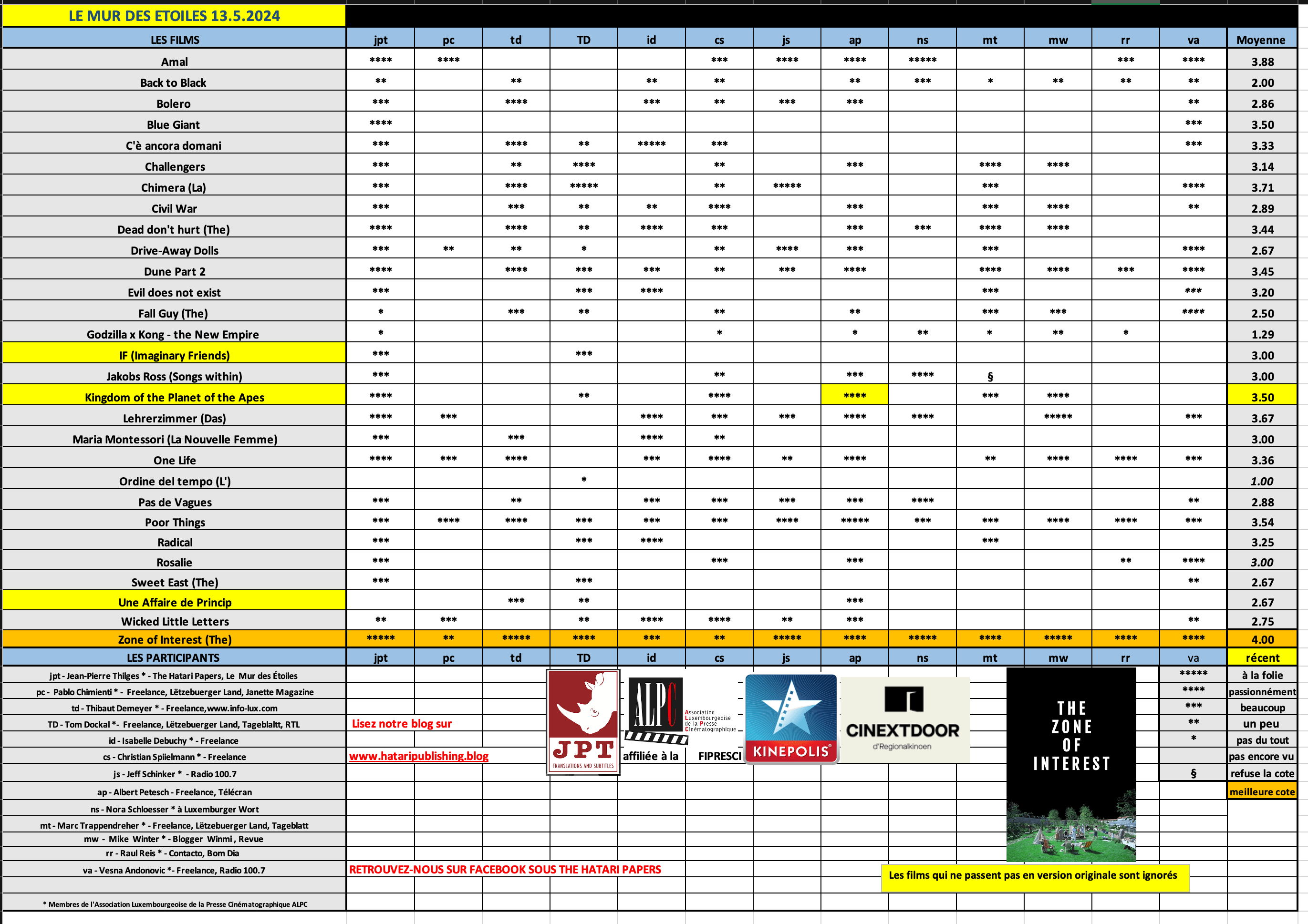 Screenshot 2024-05-13 at 08.32.12