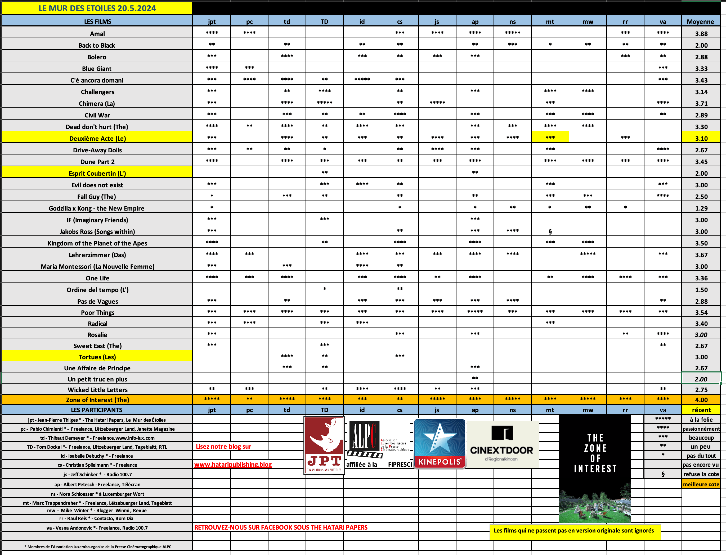 Screenshot 2024-05-20 at 08.26.40