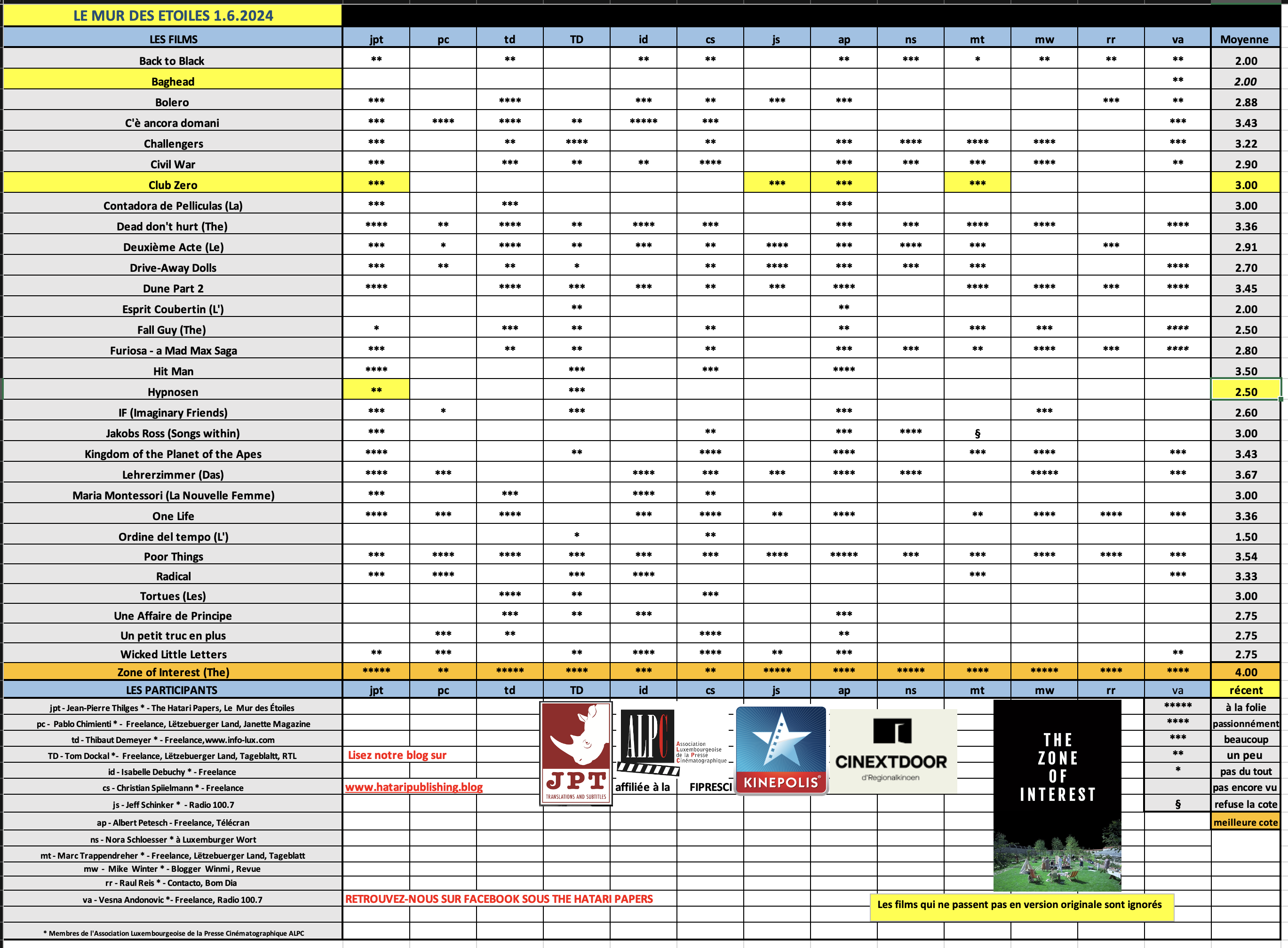 Screenshot 2024-06-01 at 09.20.47