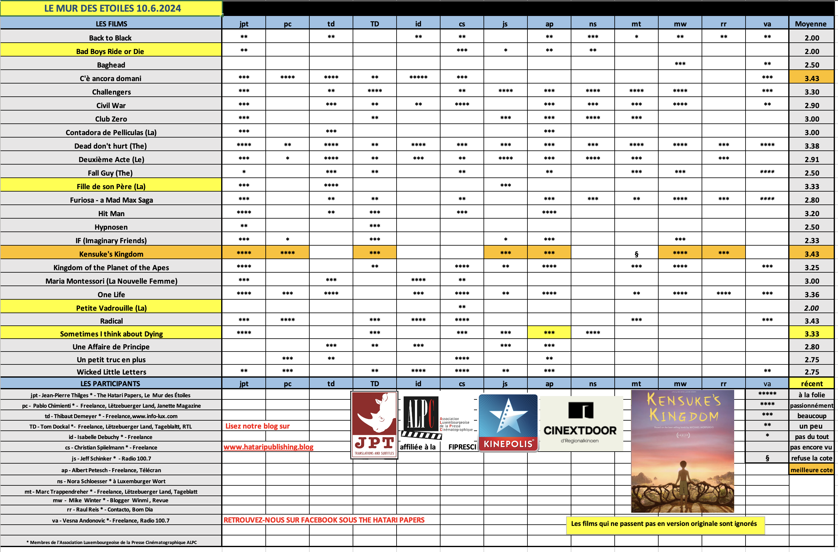 Screenshot 2024-06-09 at 09.22.18