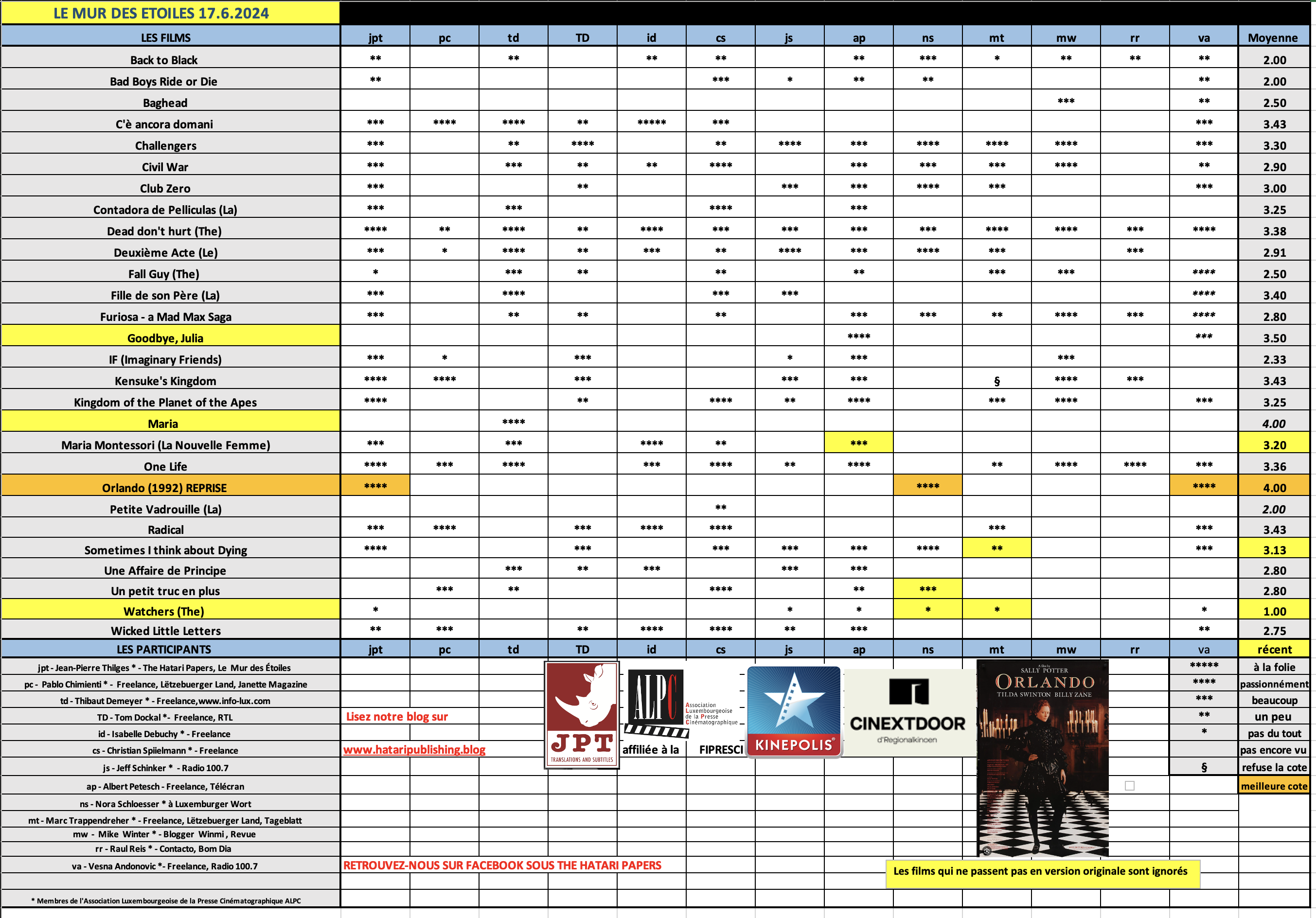 Screenshot 2024-06-17 at 09.00.02