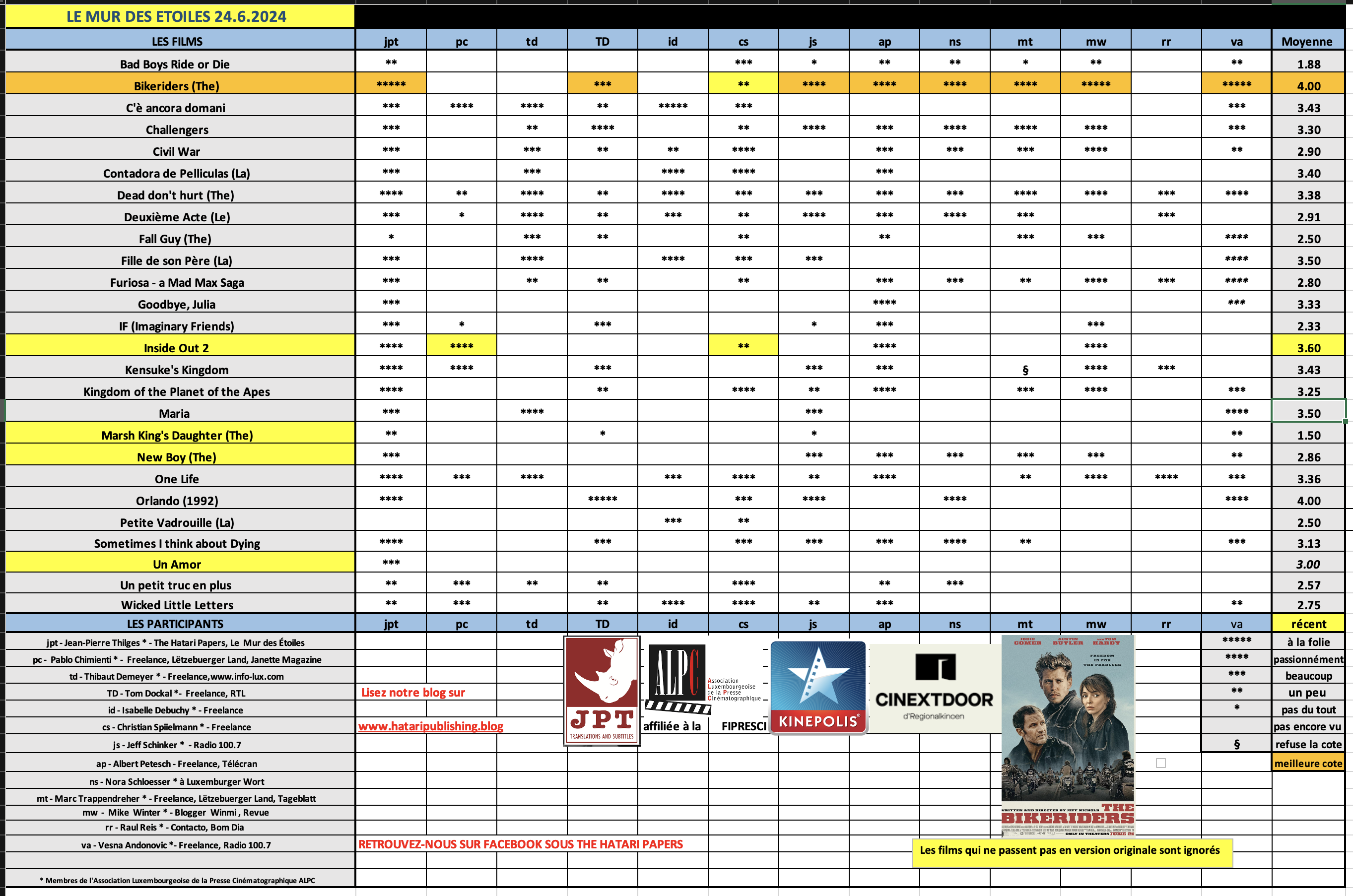 Screenshot 2024-06-24 at 08.18.22