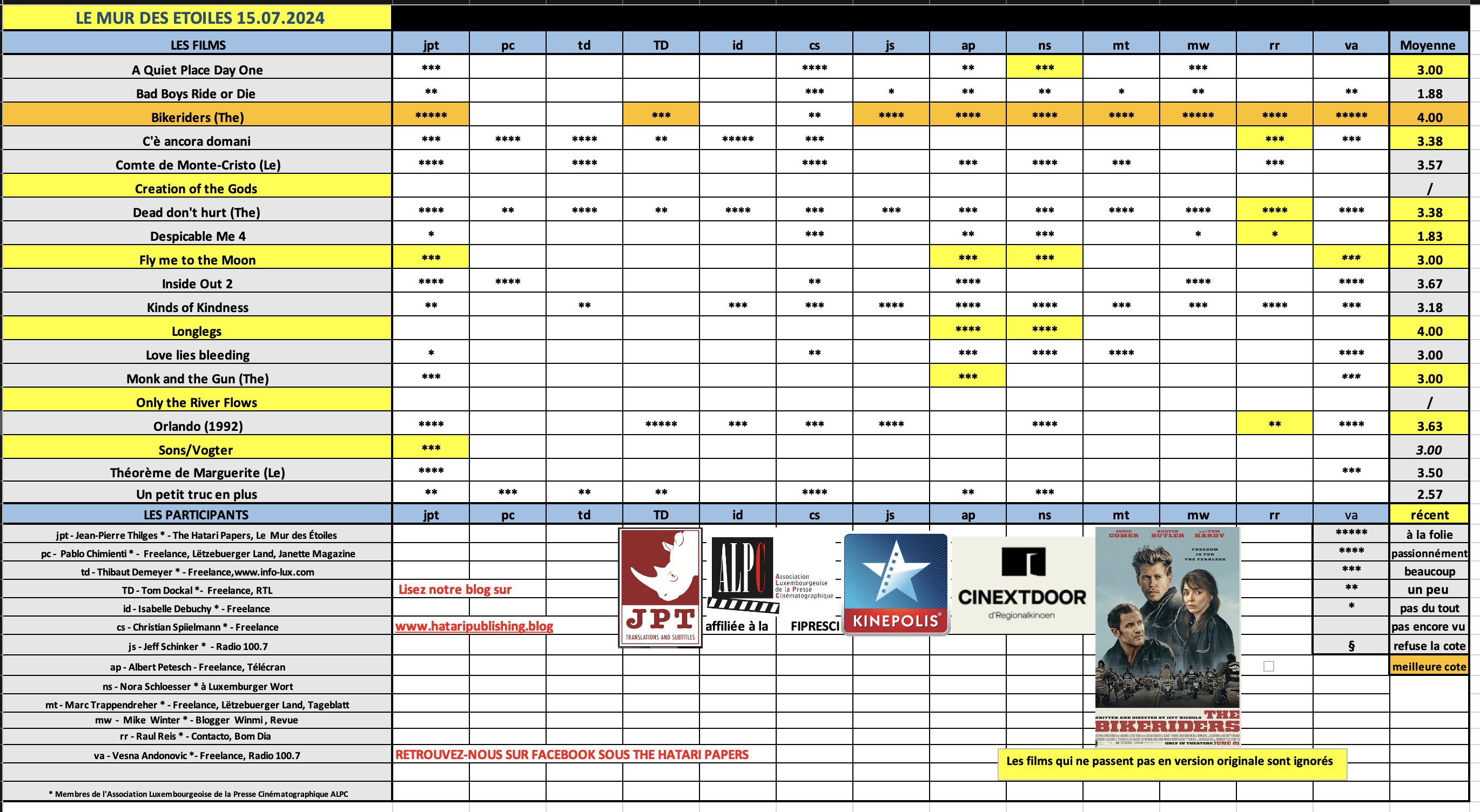 Screenshot 2024-07-15 at 08.23.48.png