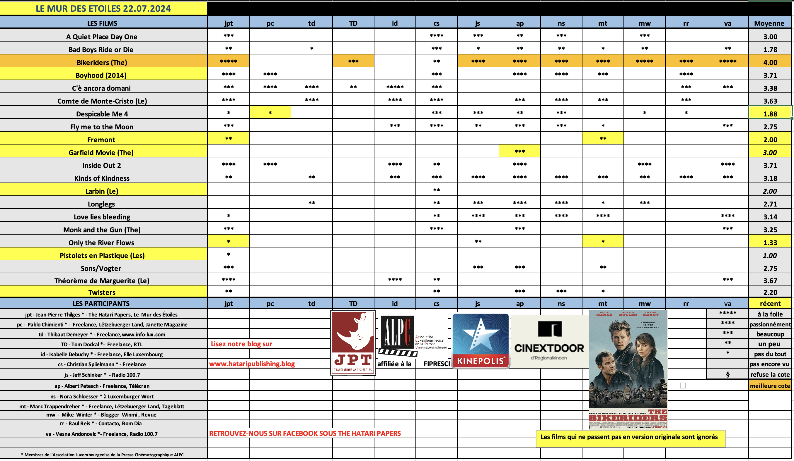 Screenshot 2024-07-22 at 08.32.14