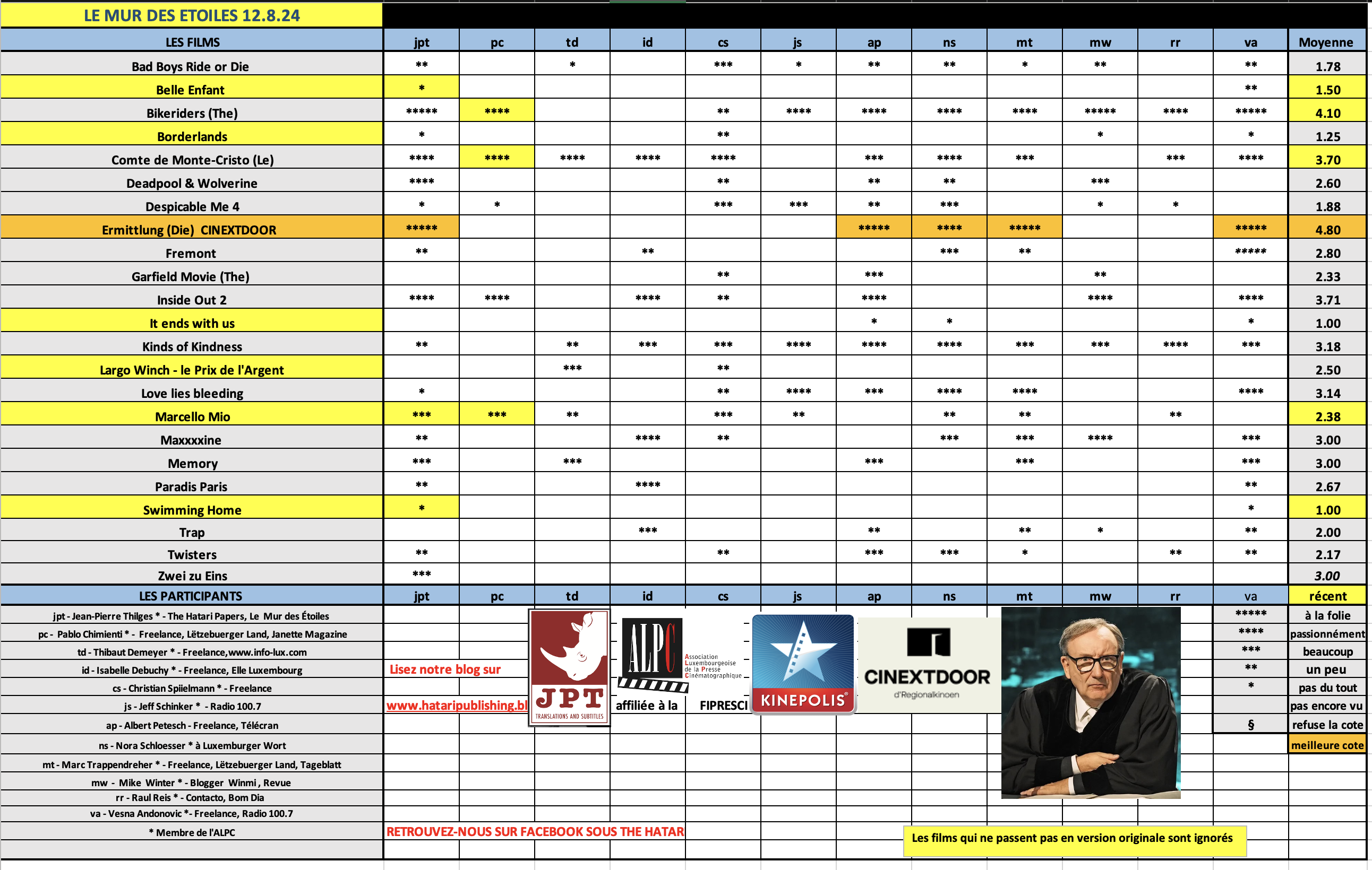 Screenshot 2024-08-11 at 18.51.21