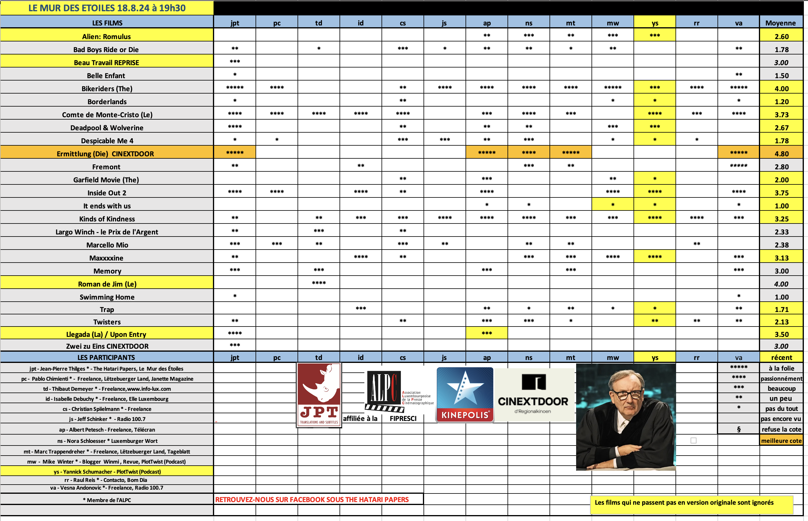 Screenshot 2024-08-18 at 19.29.57