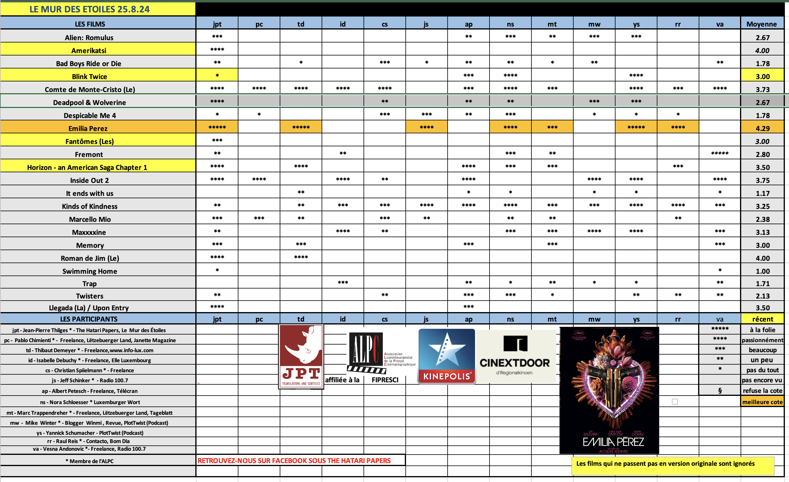 Screenshot 2024-08-26 at 08.26.27