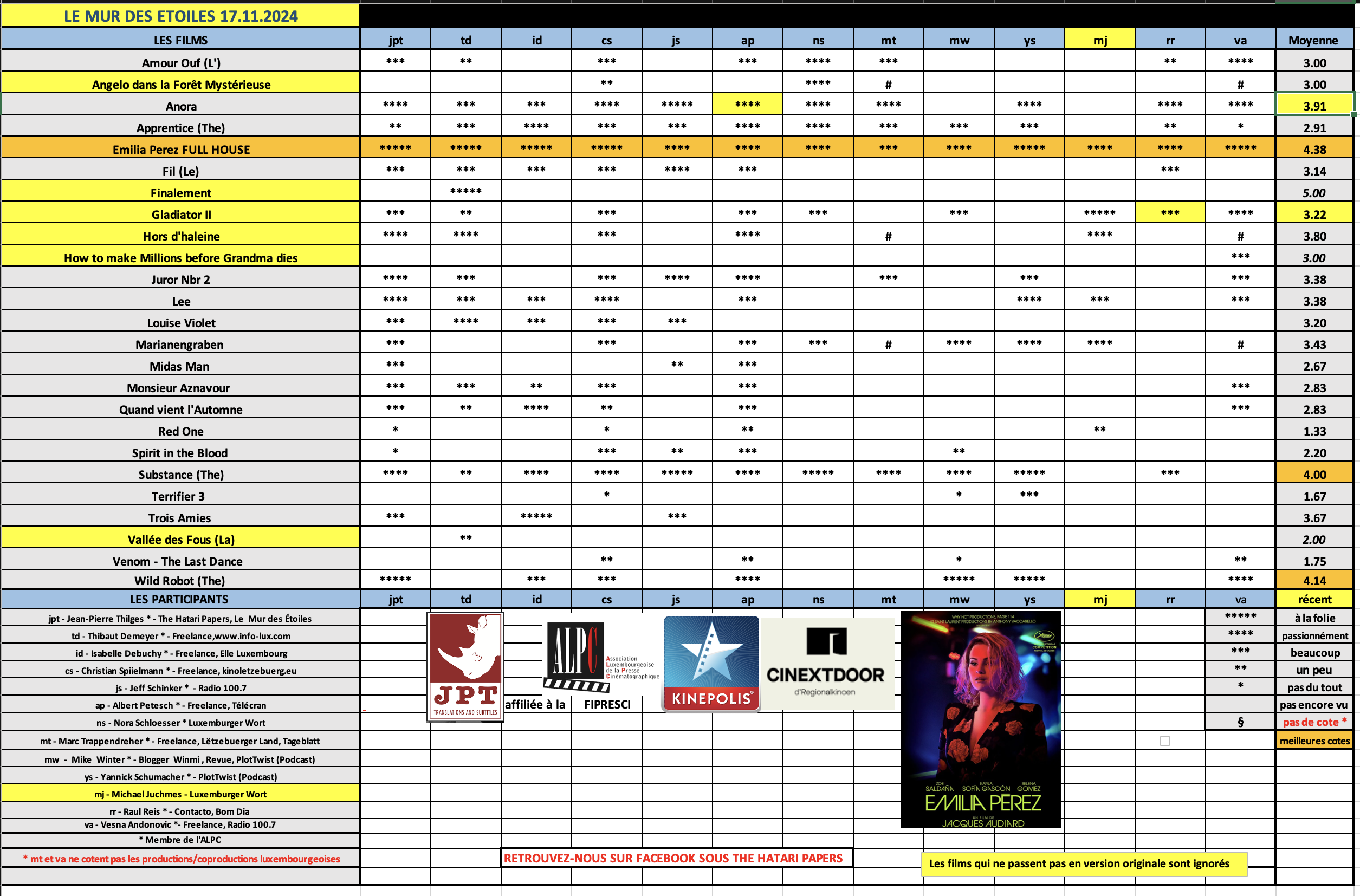 Screenshot 2024-11-17 at 14.04.26