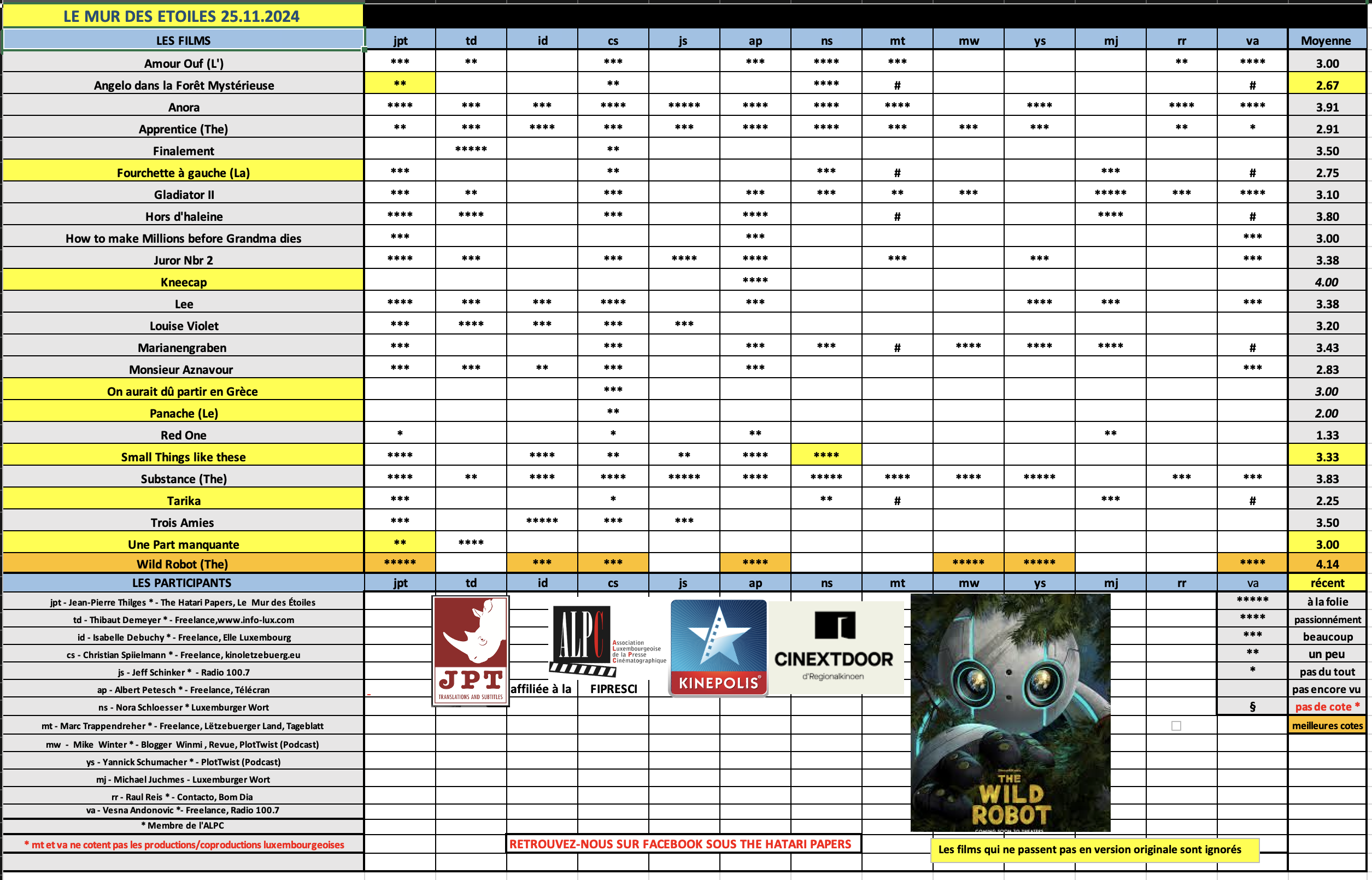 Screenshot 2024-11-25 at 08.35.46