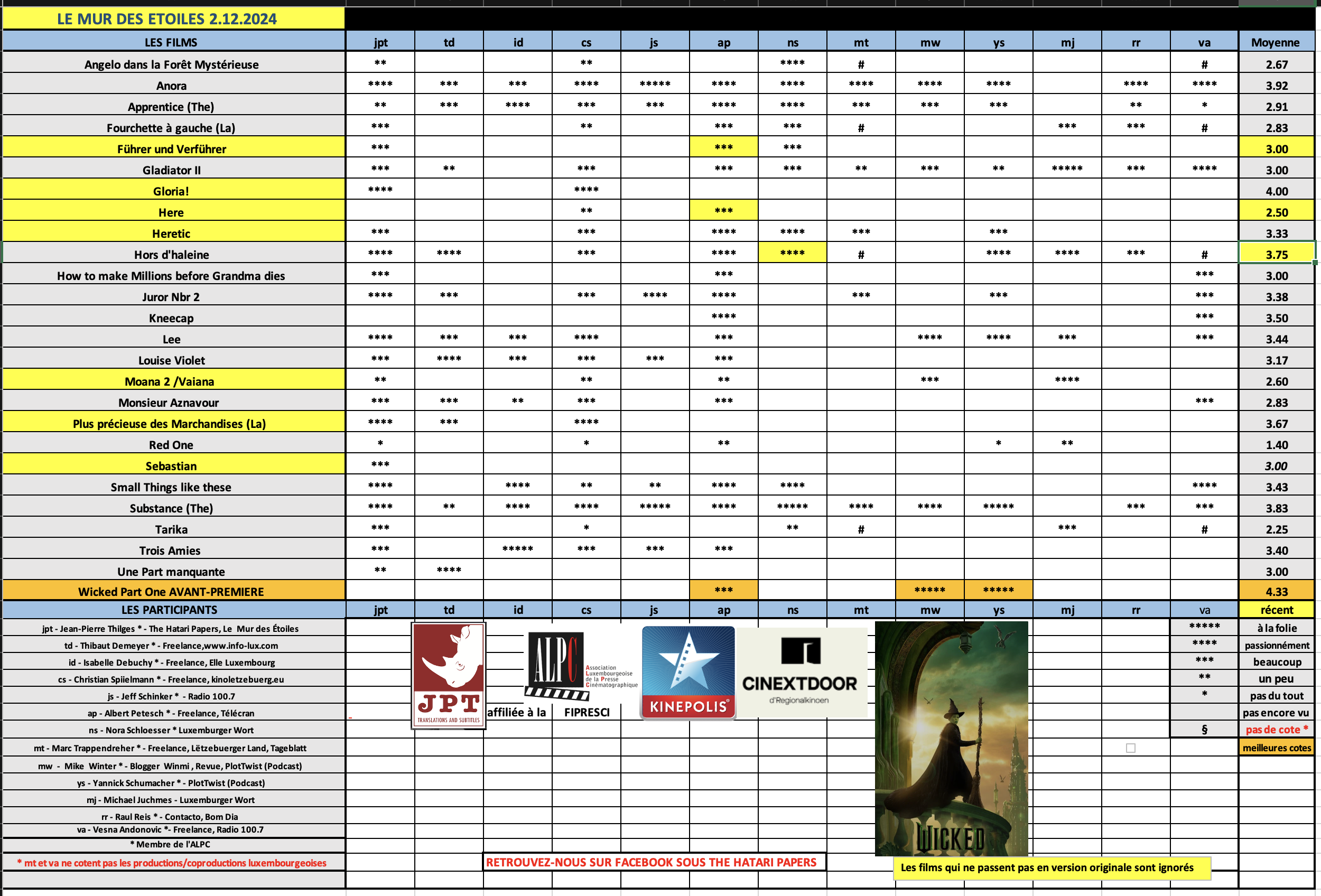 Screenshot 2024-12-02 at 08.25.25