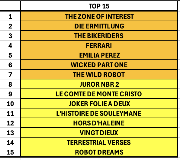 Screenshot 2024-12-12 at 09.45.33.png