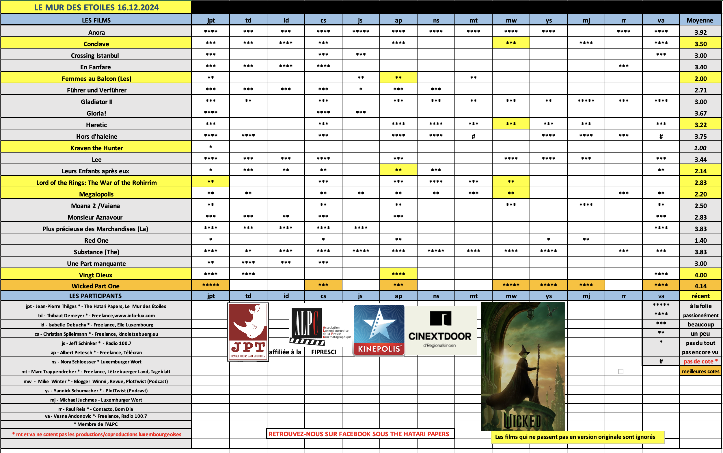 Screenshot 2024-12-16 at 08.11.13