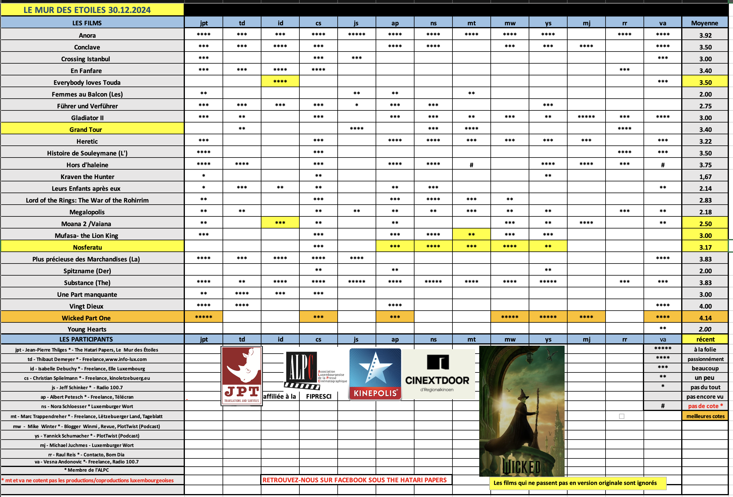 Screenshot 2024-12-30 at 08.45.14