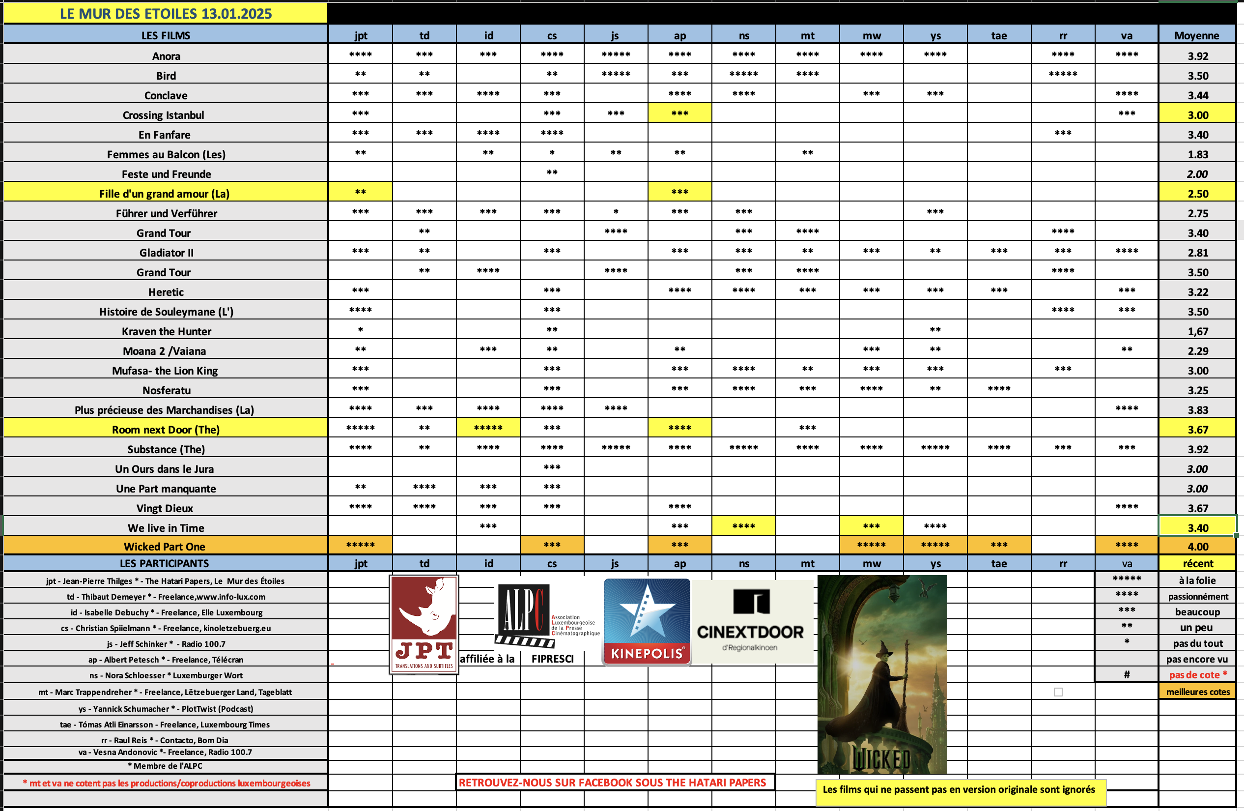 Screenshot 2025-01-13 at 08.31.48