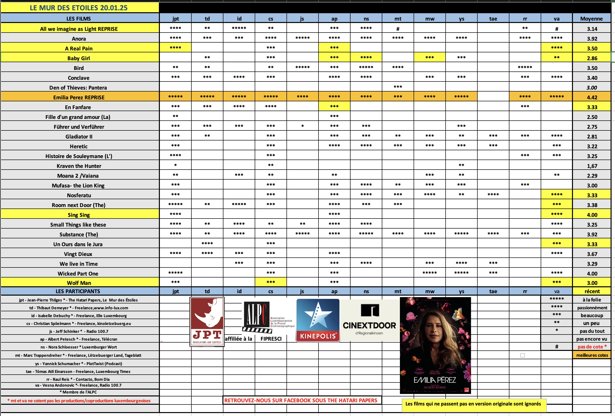 Screenshot 2025-01-20 at 08.32.45