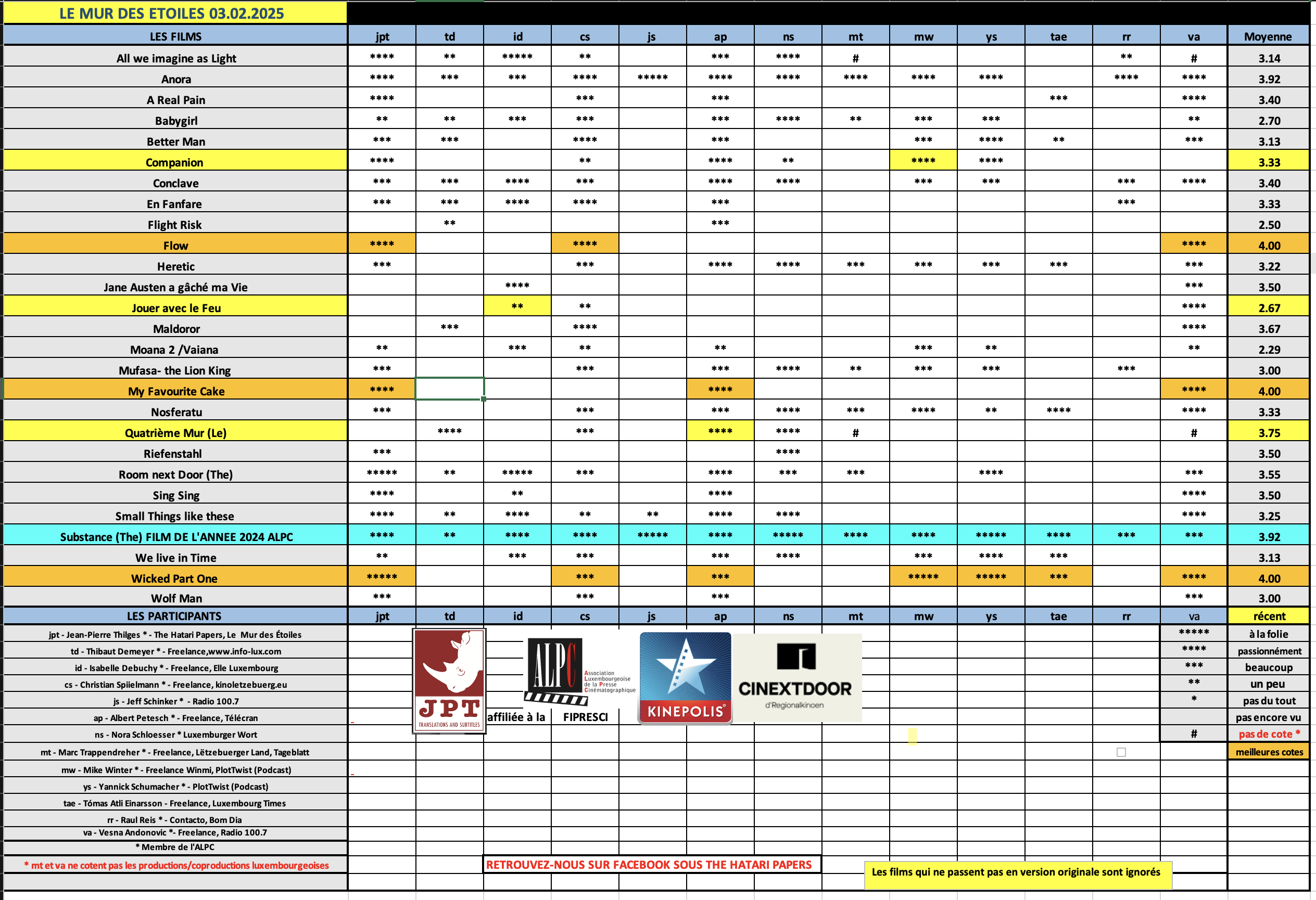 Screenshot 2025-02-03 at 08.55.07.png