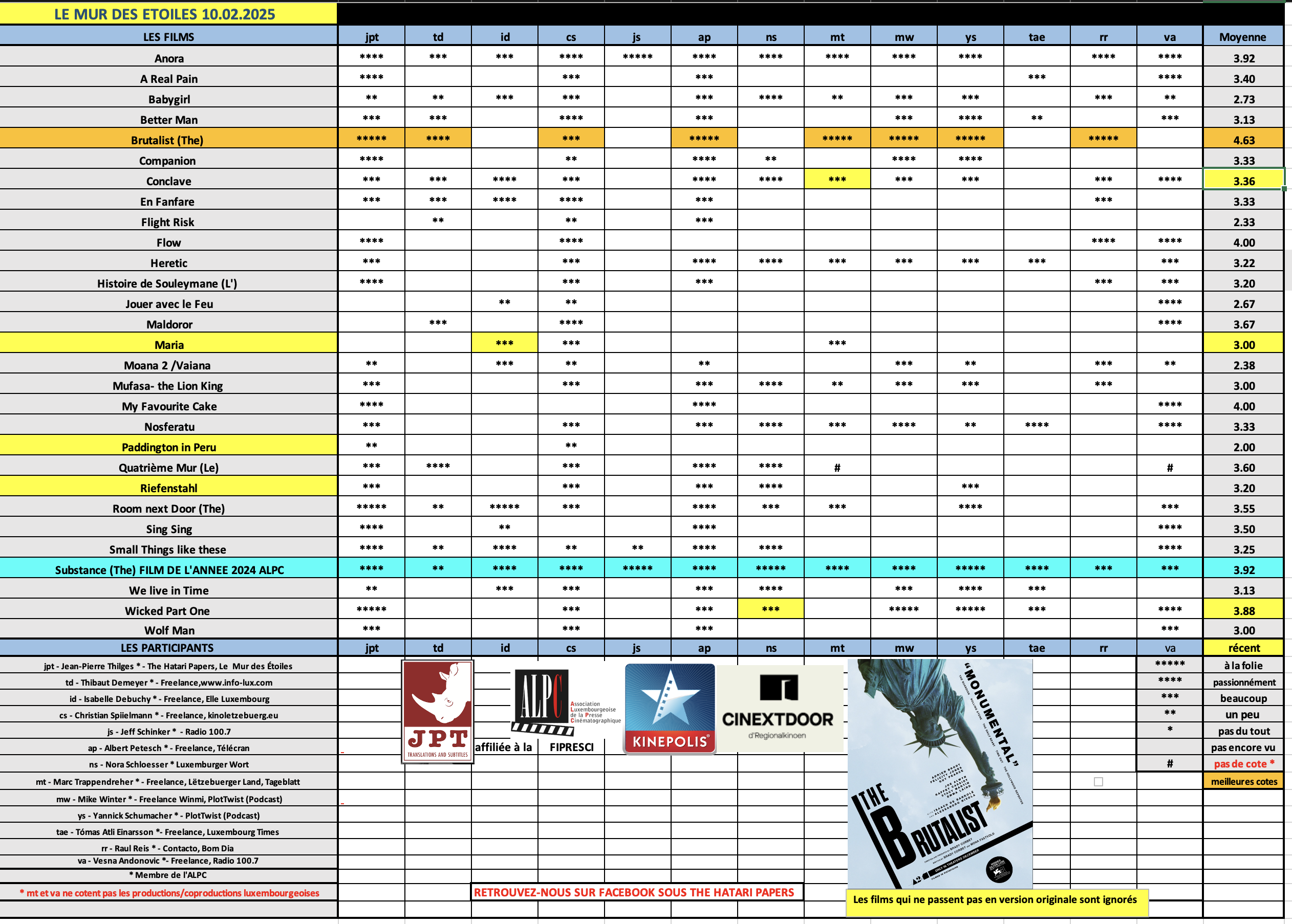 Screenshot 2025-02-10 at 08.44.18