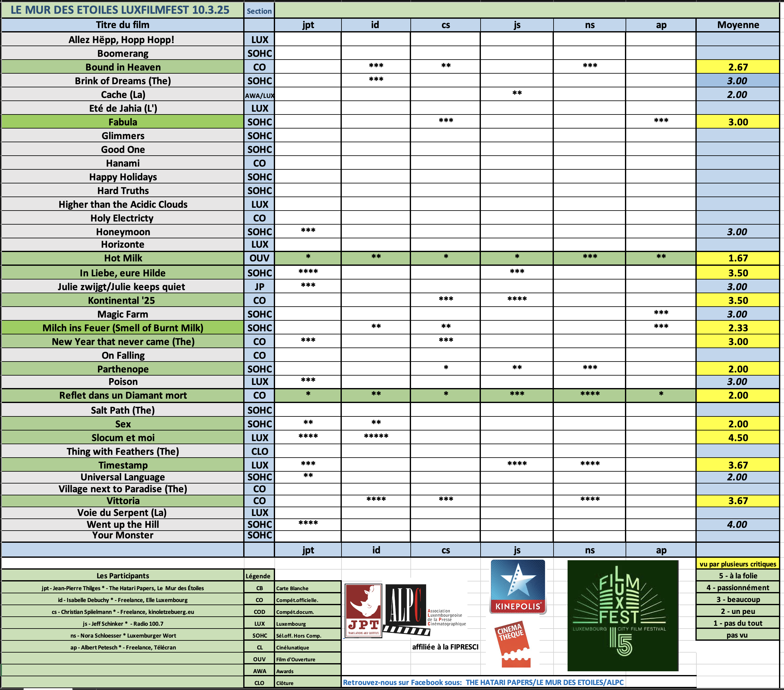 Screenshot 2025-03-10 at 08.21.42.png