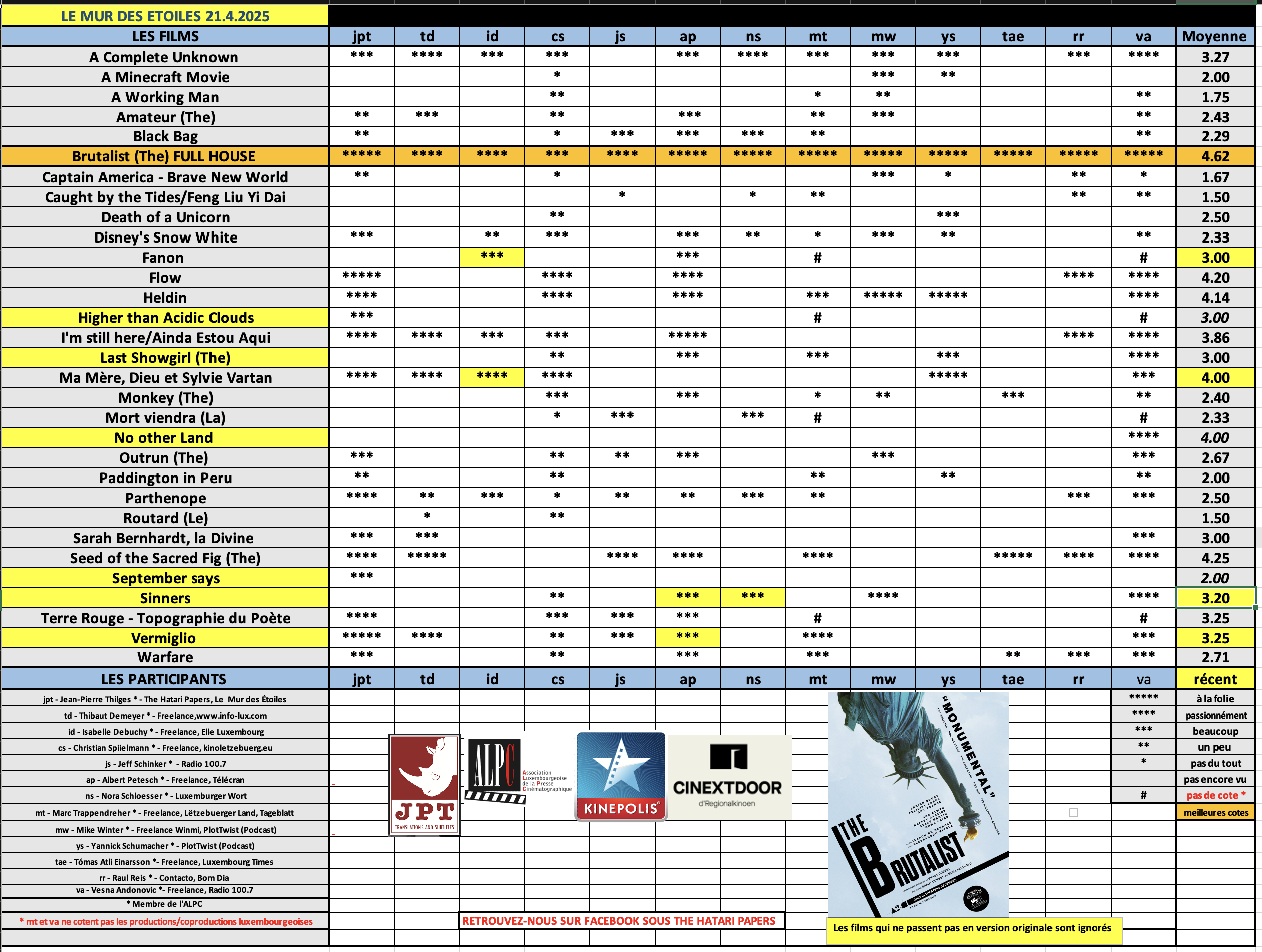 Screenshot 2025-04-21 at 09.12.07