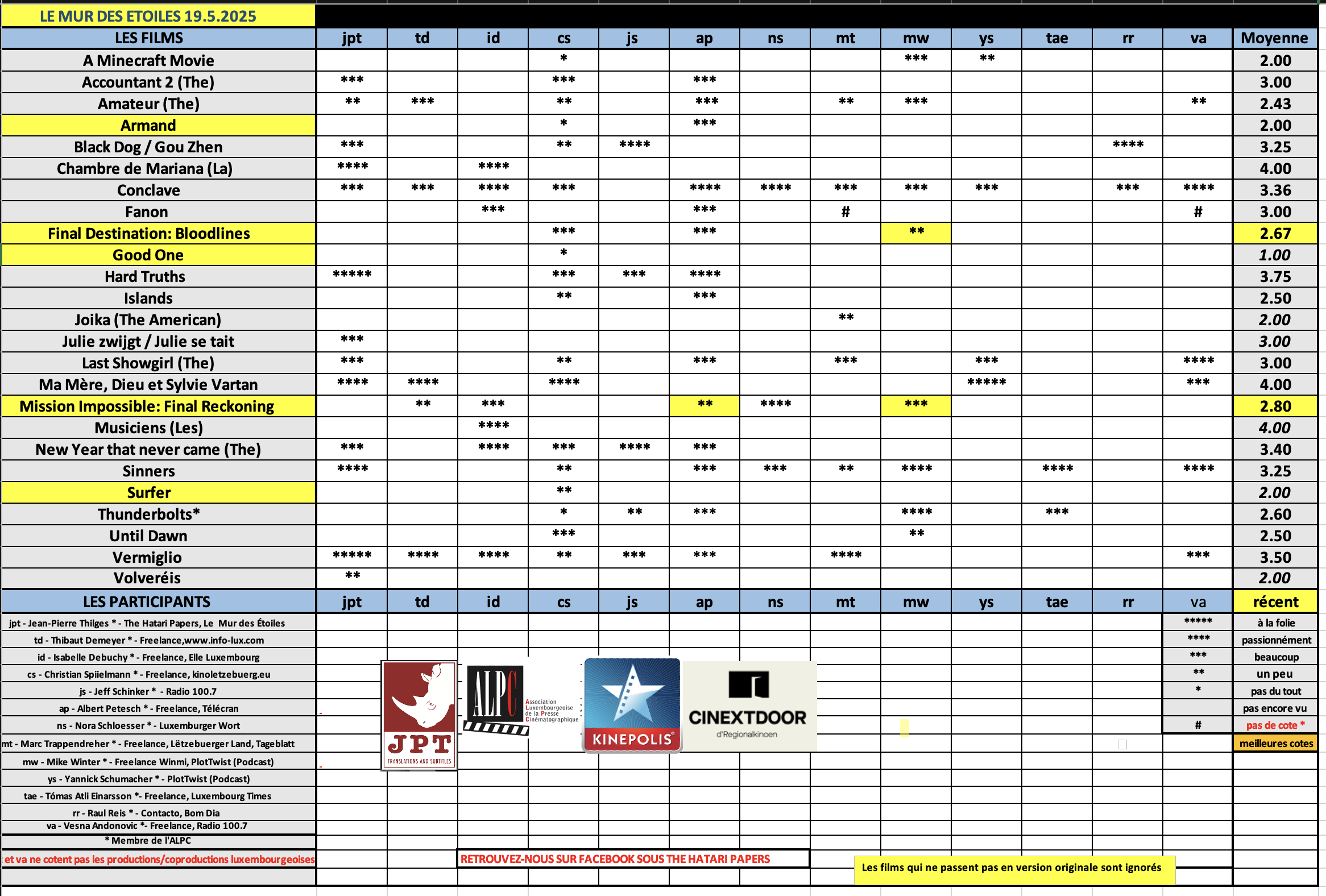 Screenshot 2025-05-19 at 07.46.34