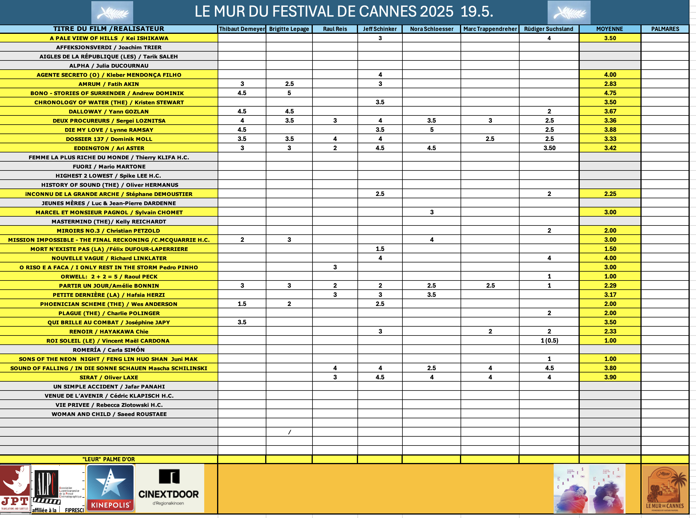 Screenshot 2025-05-19 at 08.20.02.png